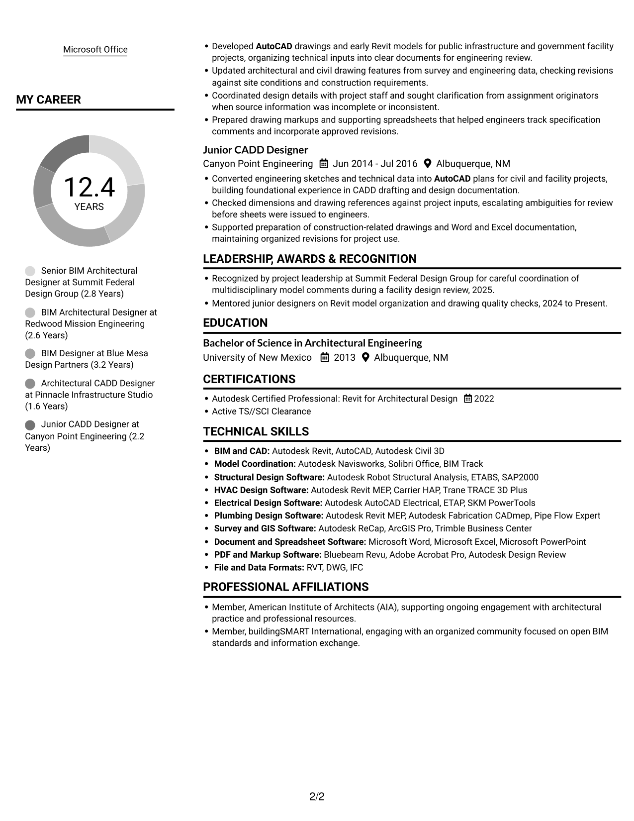 Resume example — page 2