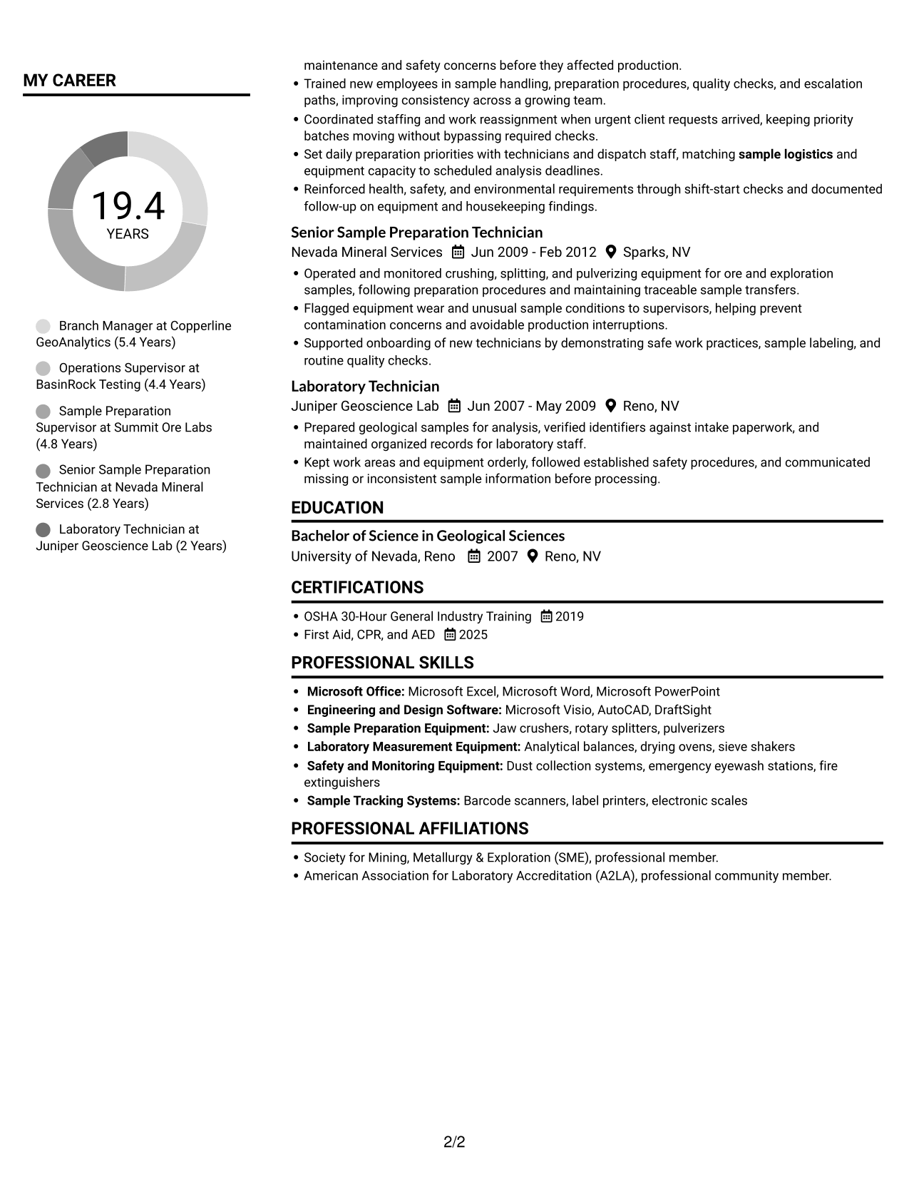 Resume example — page 2