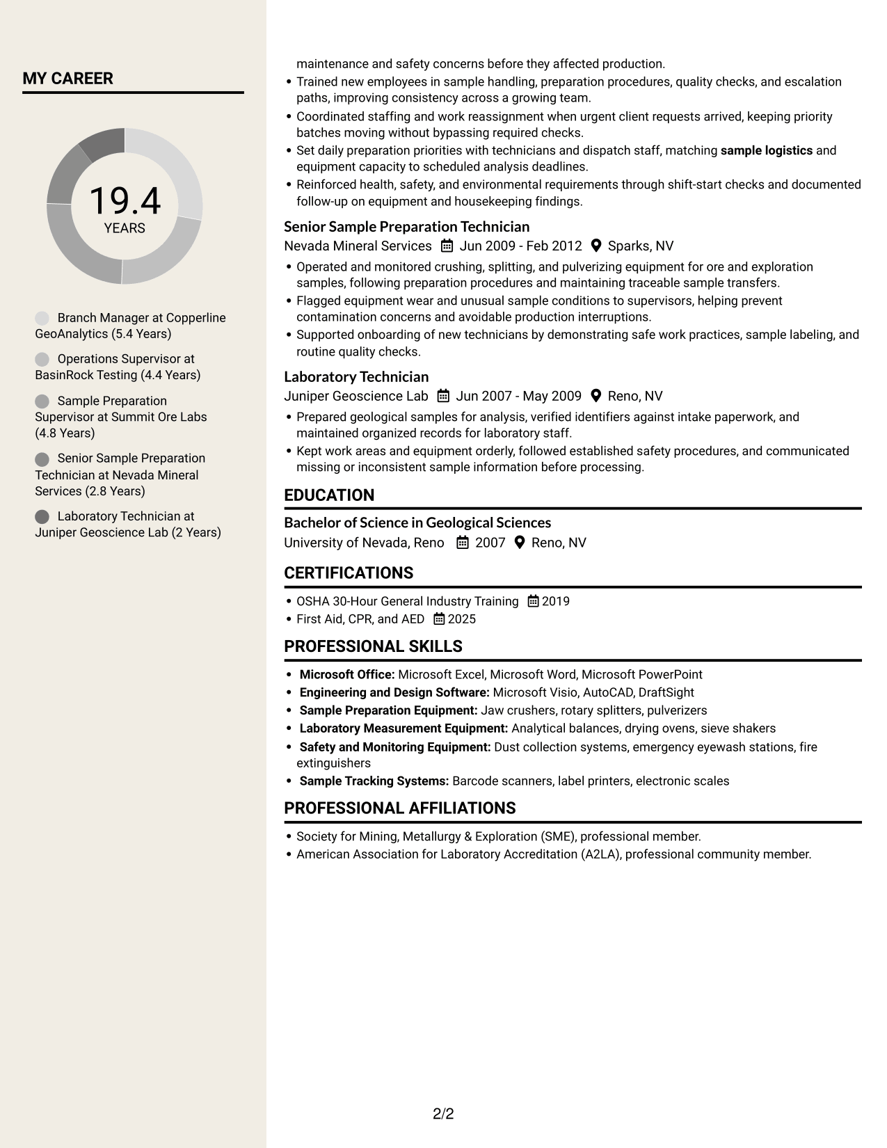 Resume example — page 2