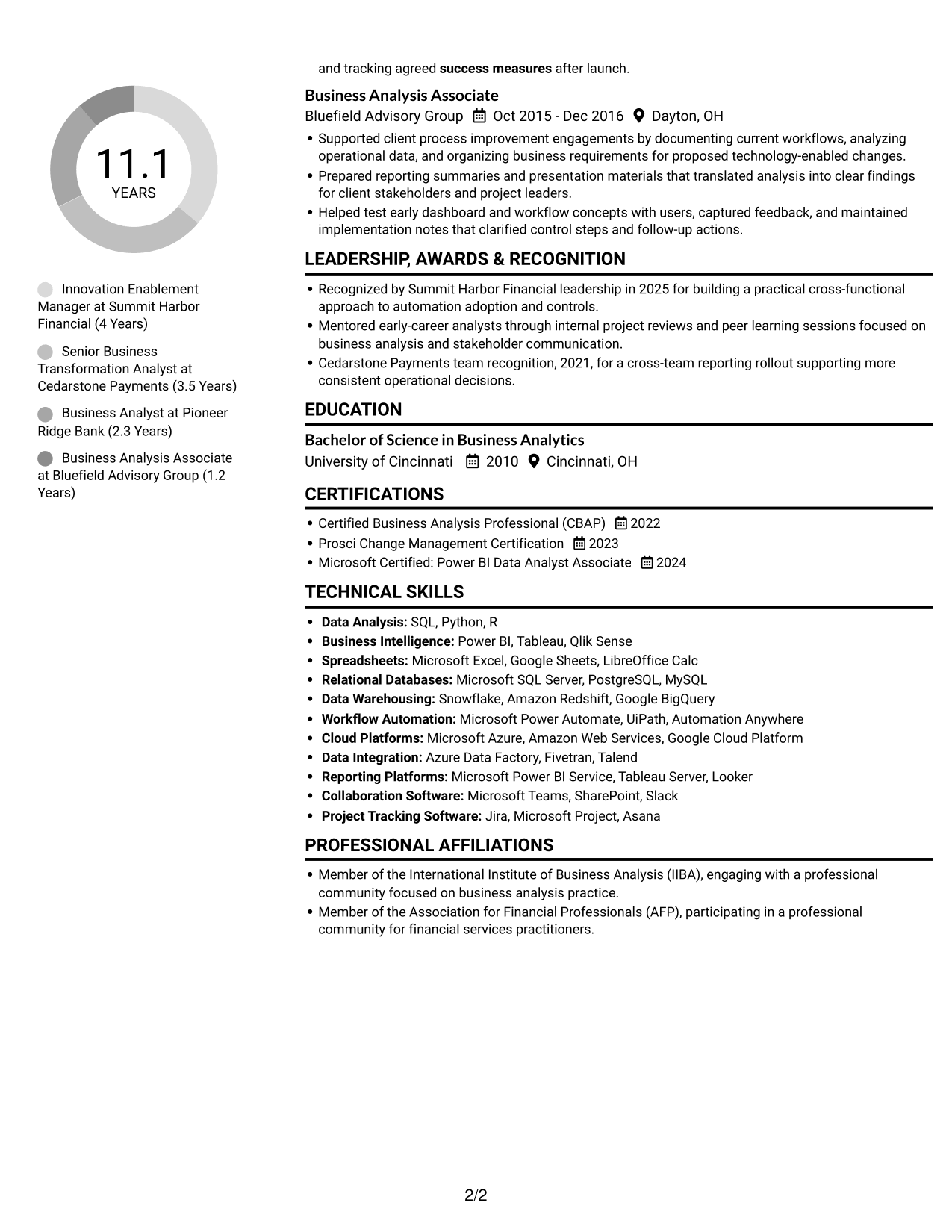 Resume example — page 2