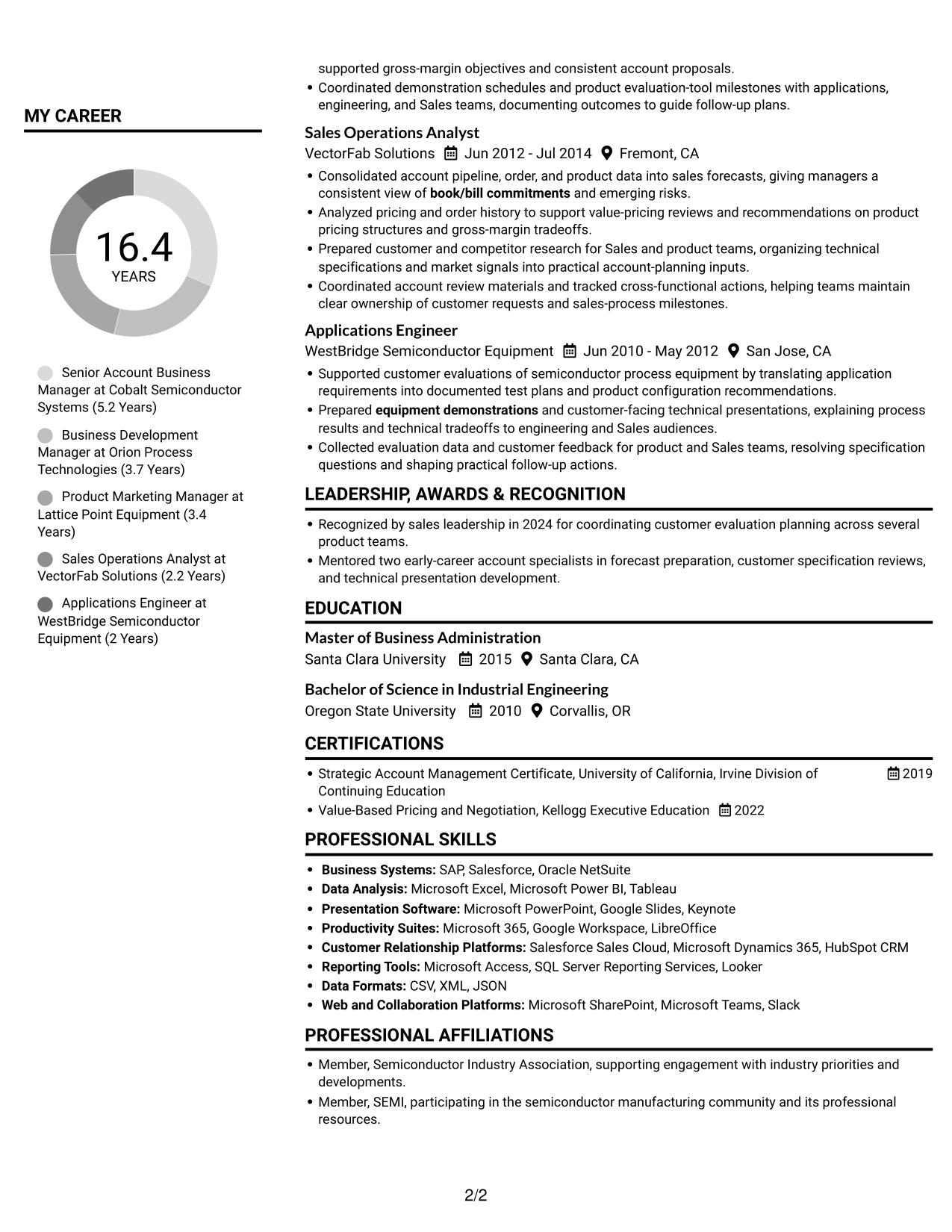 Resume example — page 2