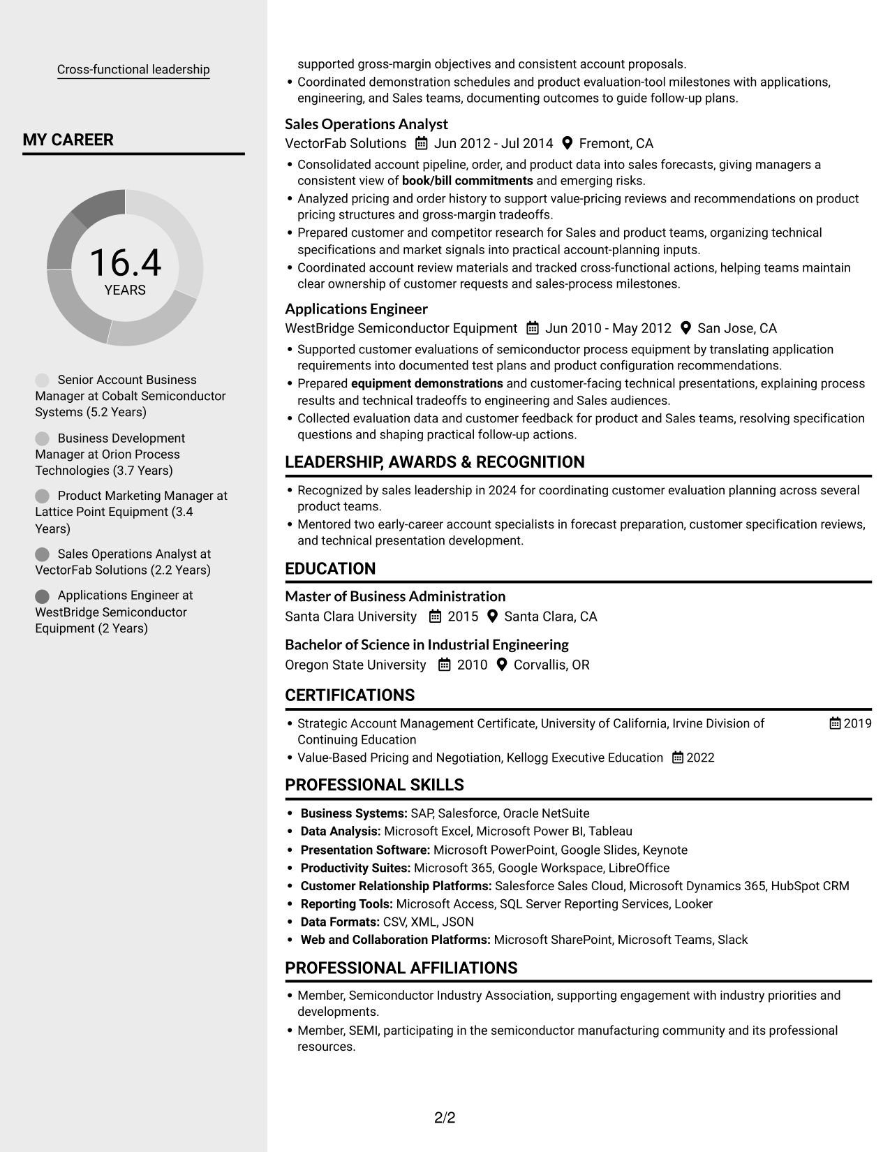 Resume example — page 2