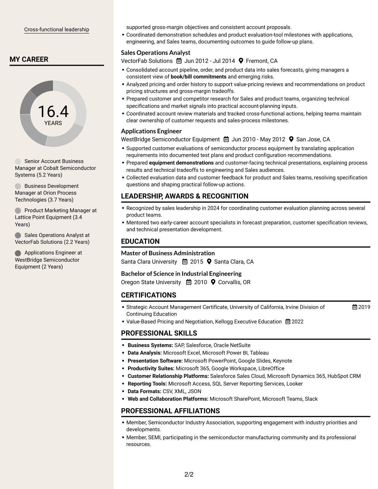 Resume example — page 2