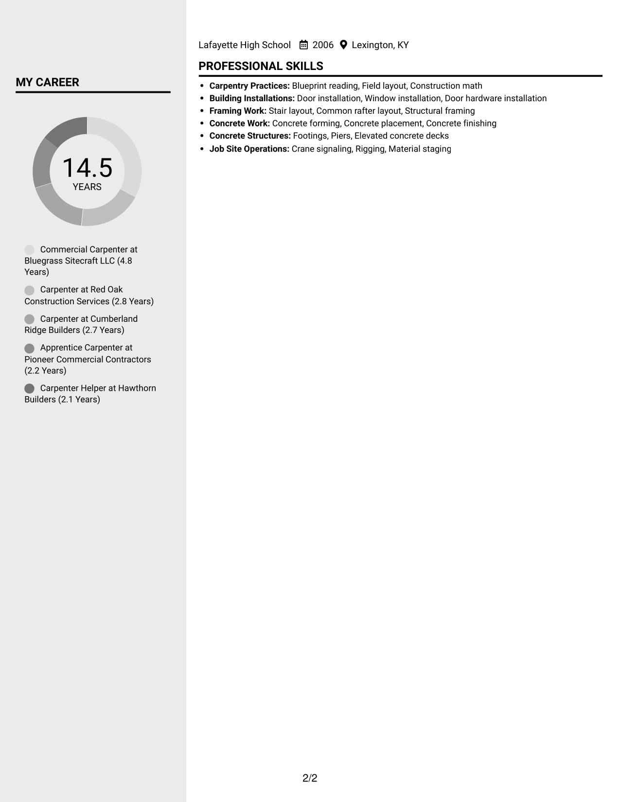 Resume example — page 2