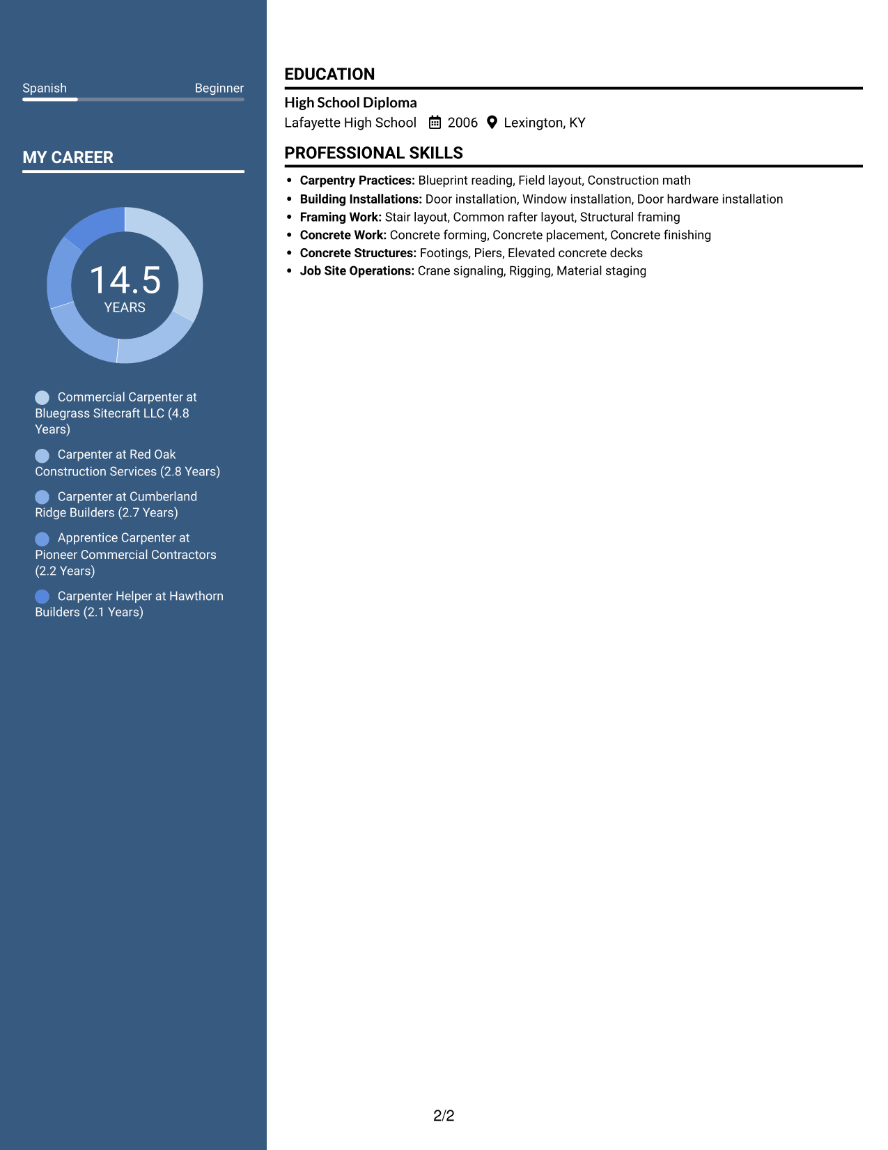 Resume example — page 2