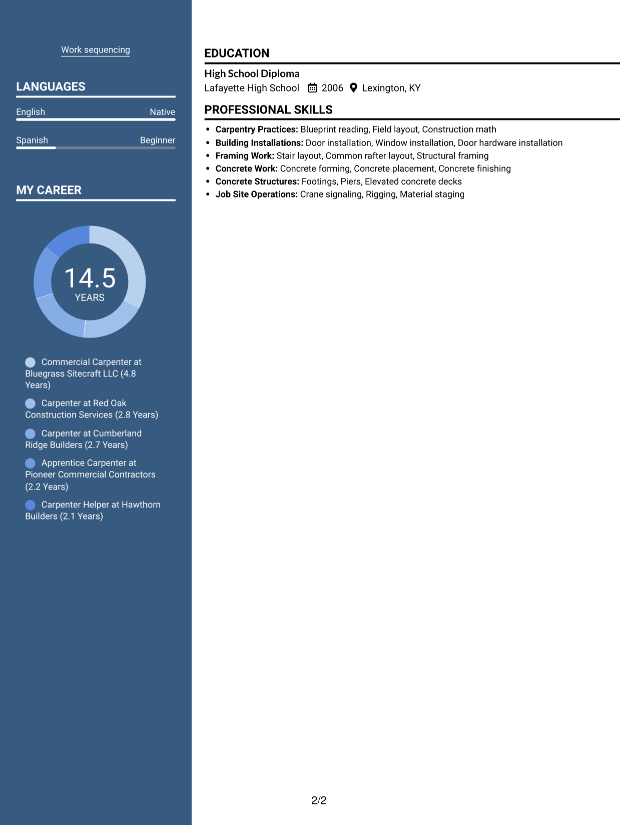 Resume example — page 2