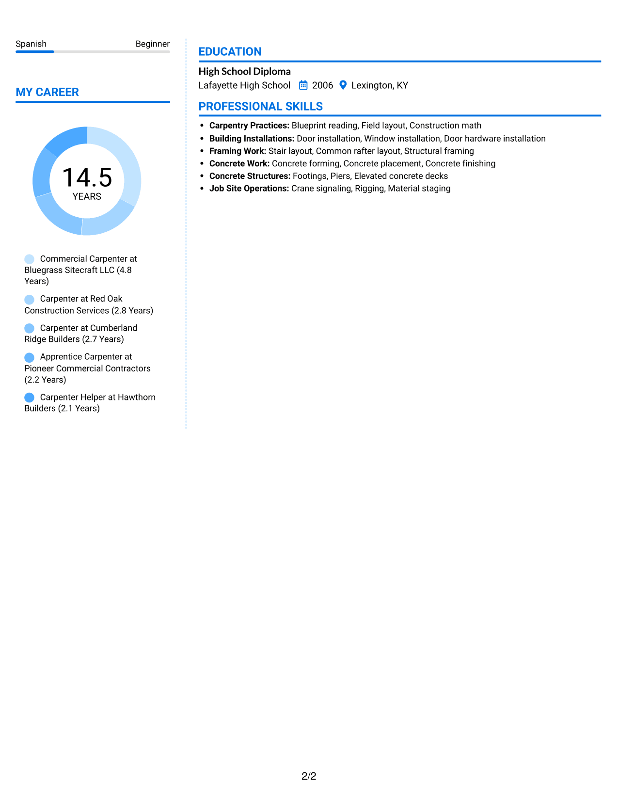 Resume example — page 2