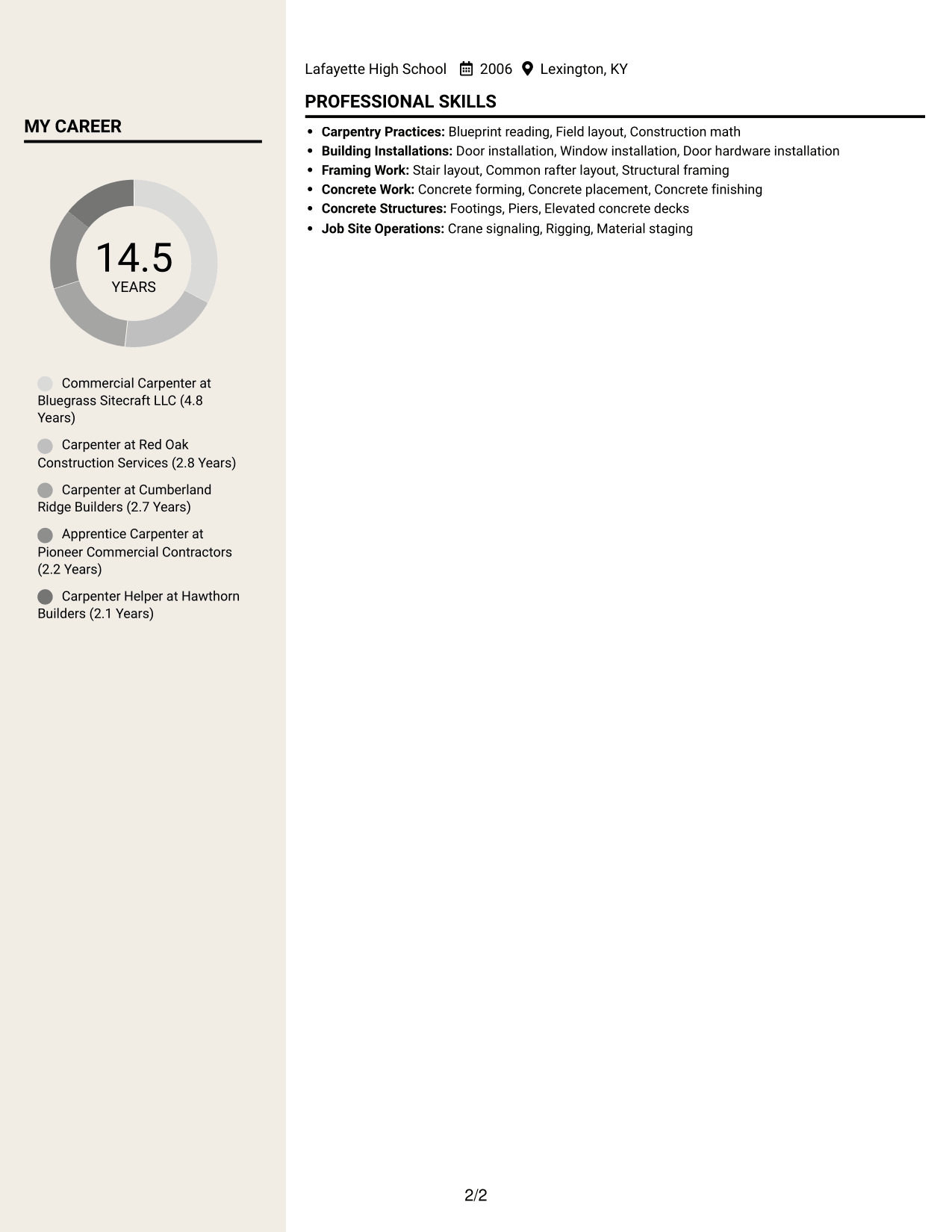 Resume example — page 2