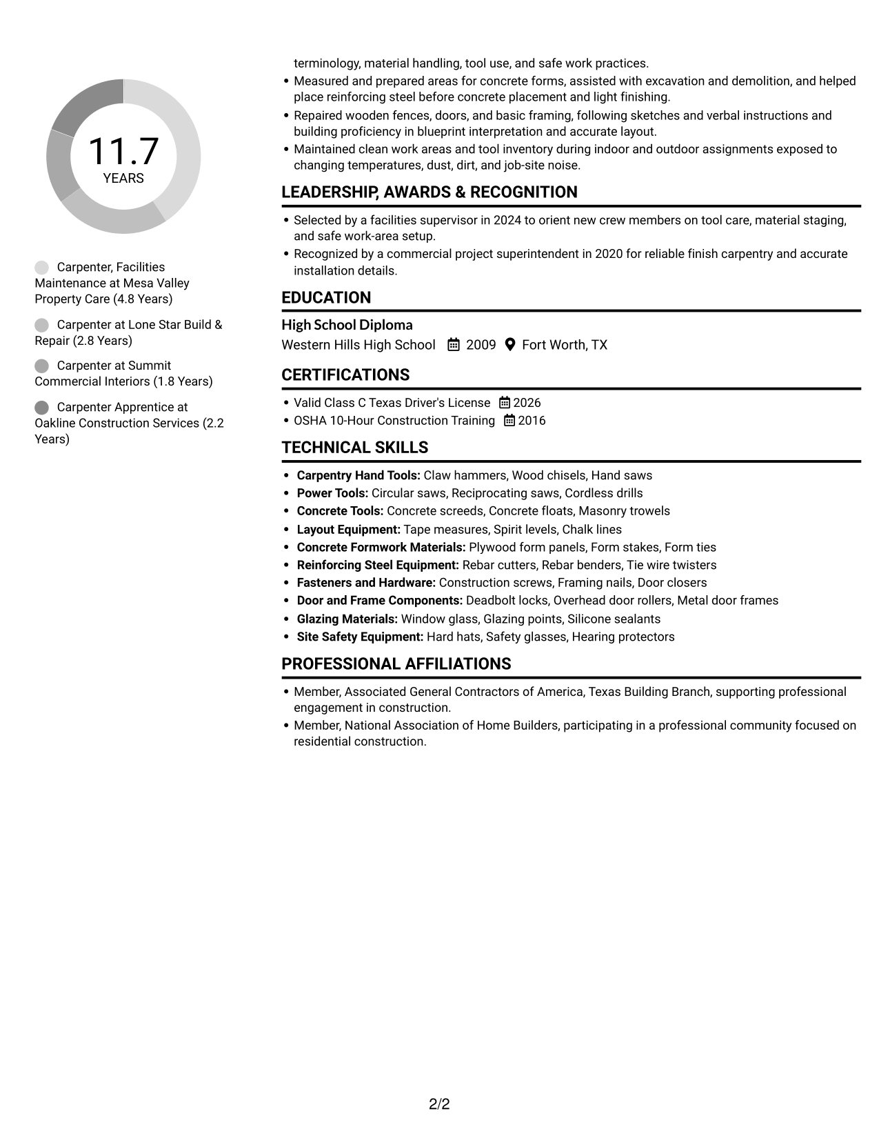Resume example — page 2