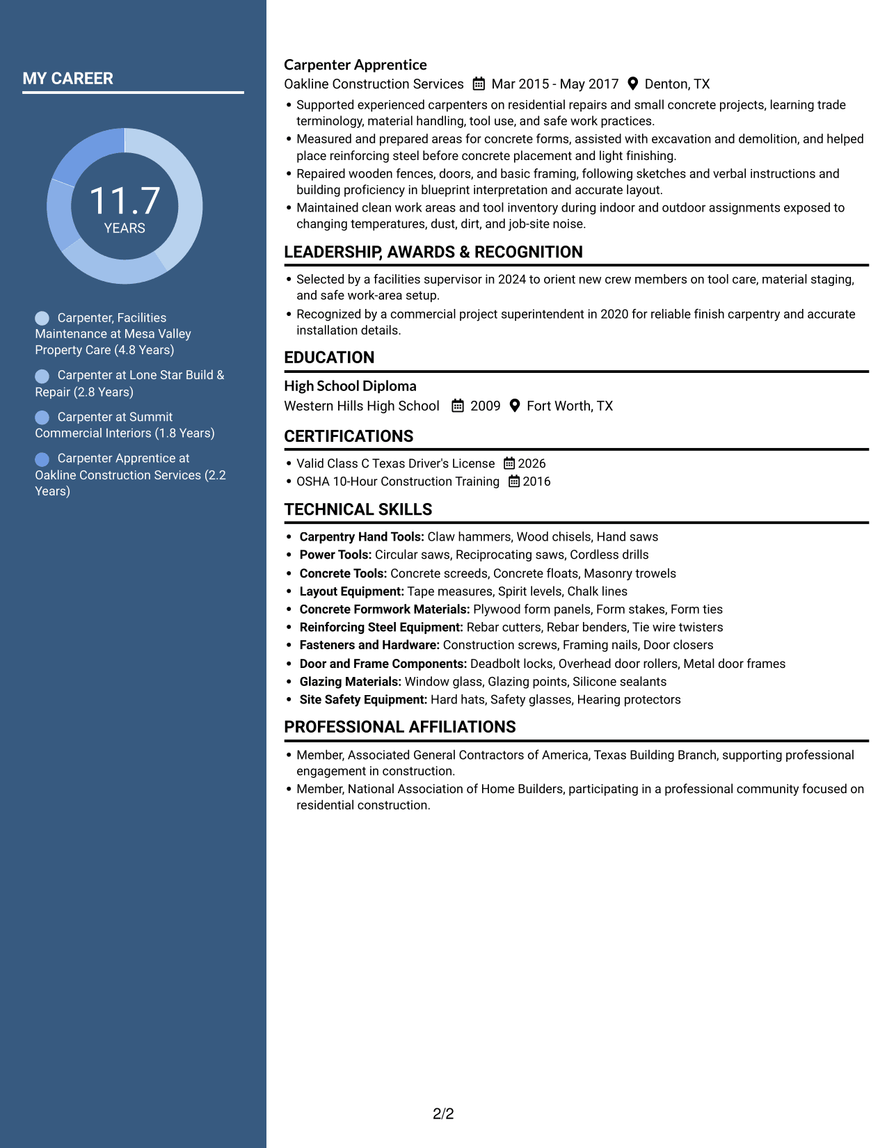 Resume example — page 2