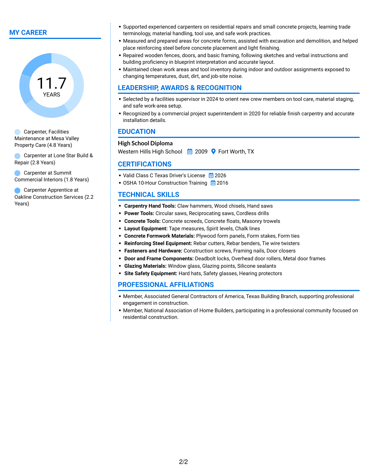 Resume example — page 2