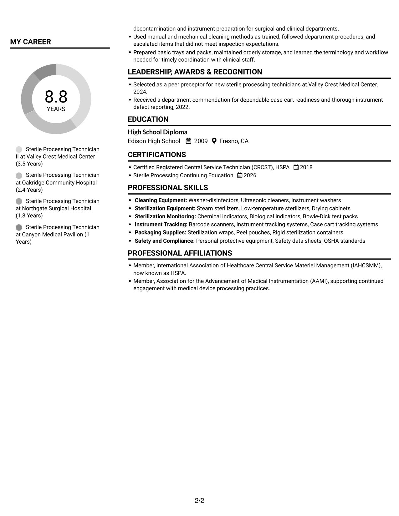 Resume example — page 2