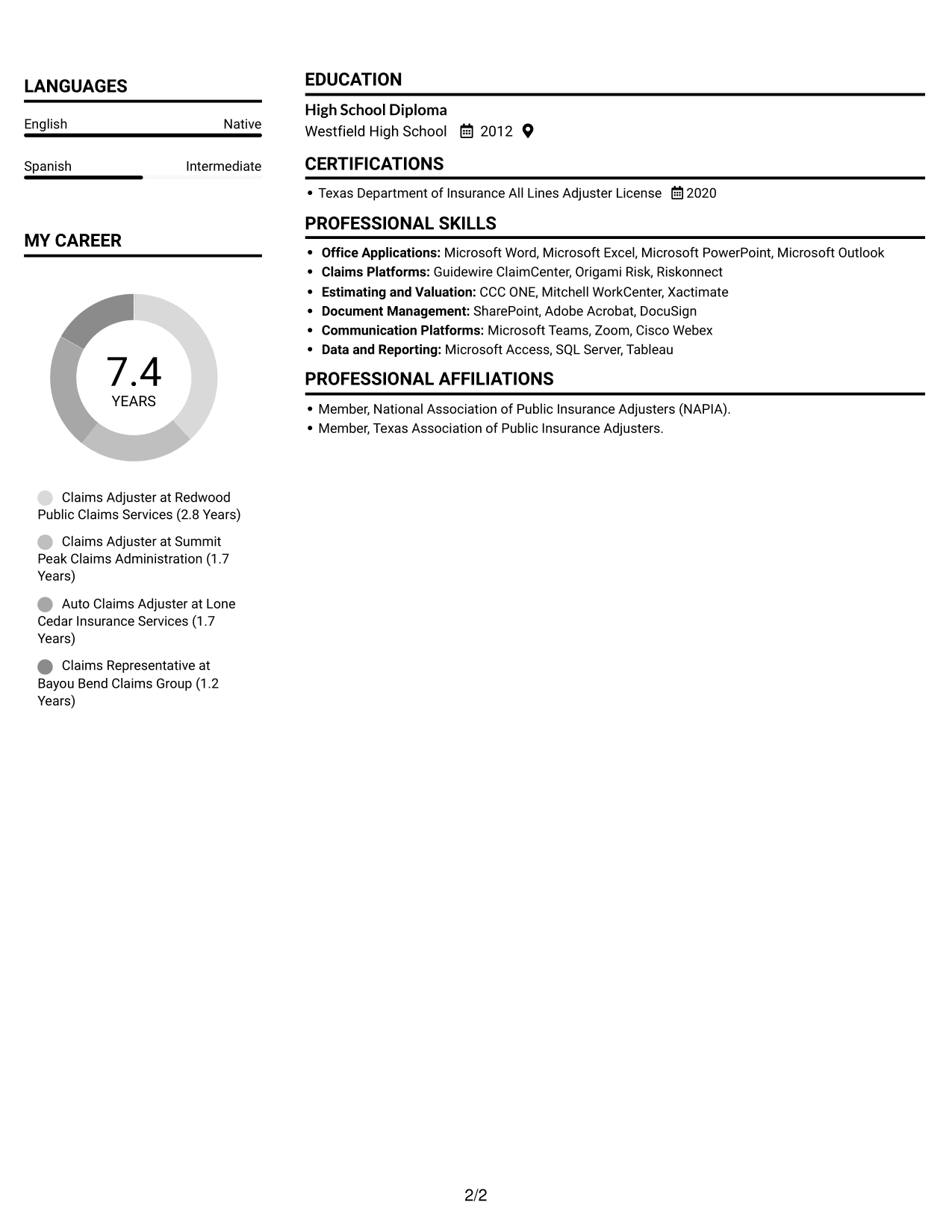 Resume example — page 2