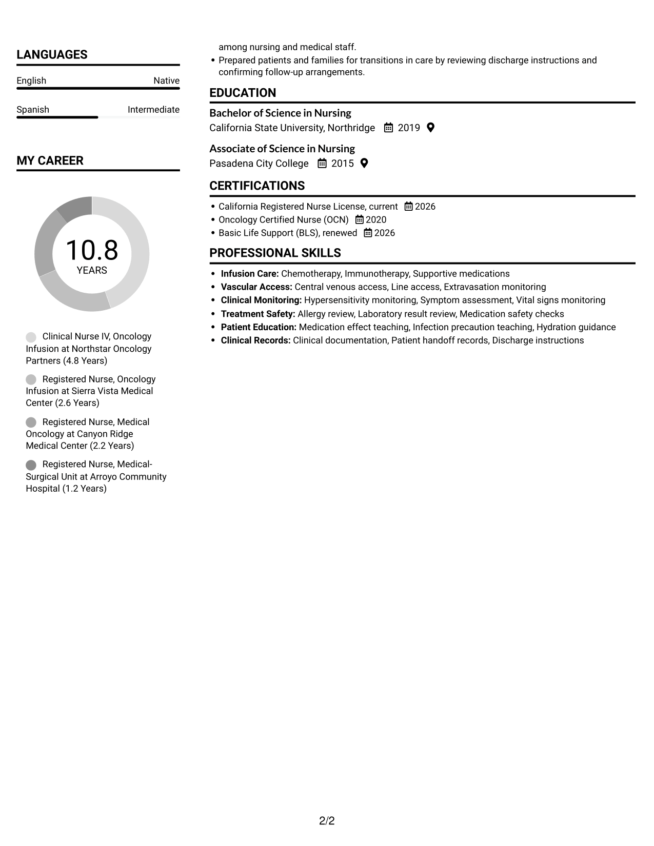 Resume example — page 2