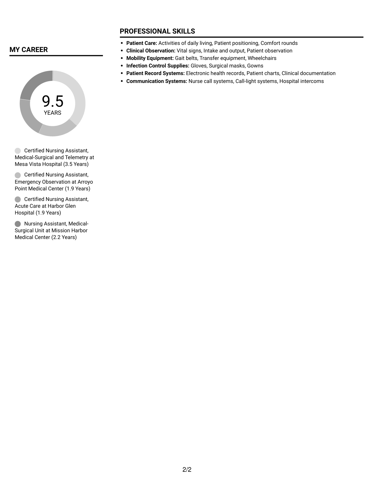 Resume example — page 2