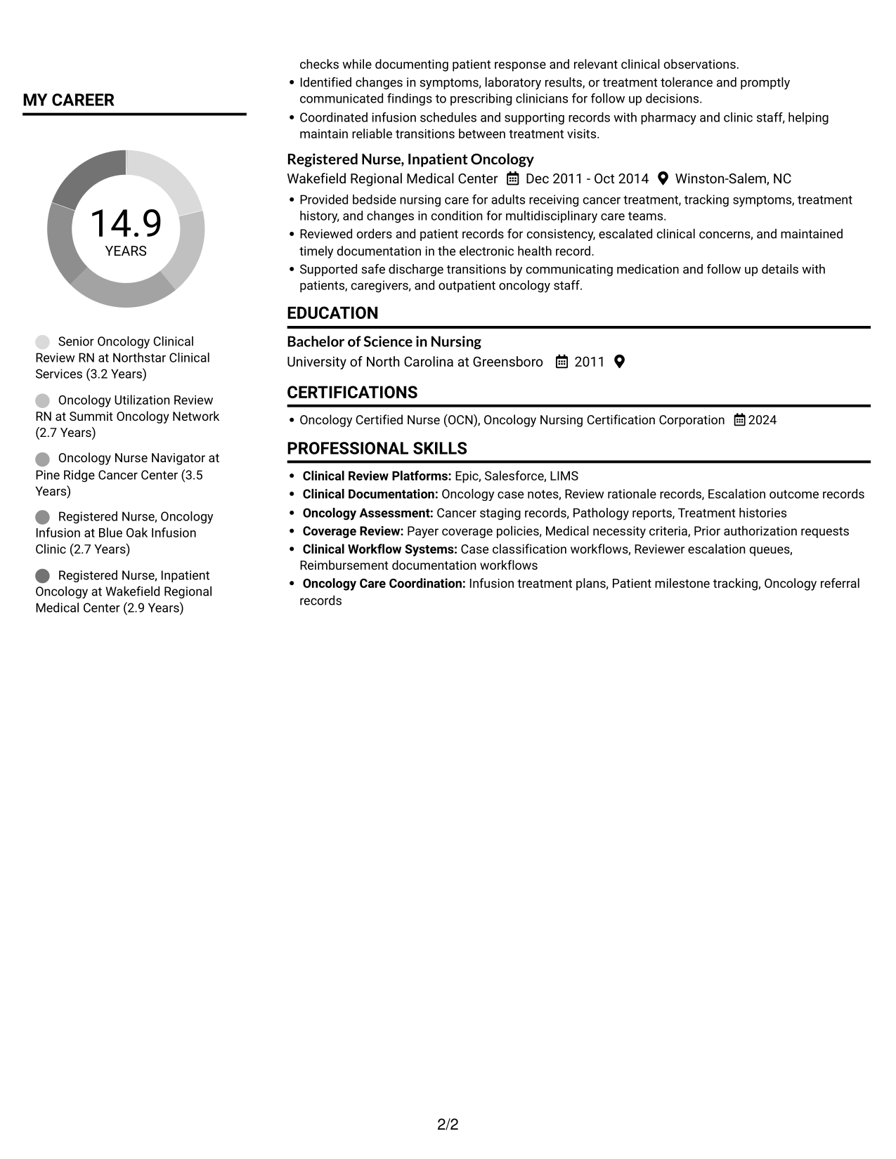Resume example — page 2
