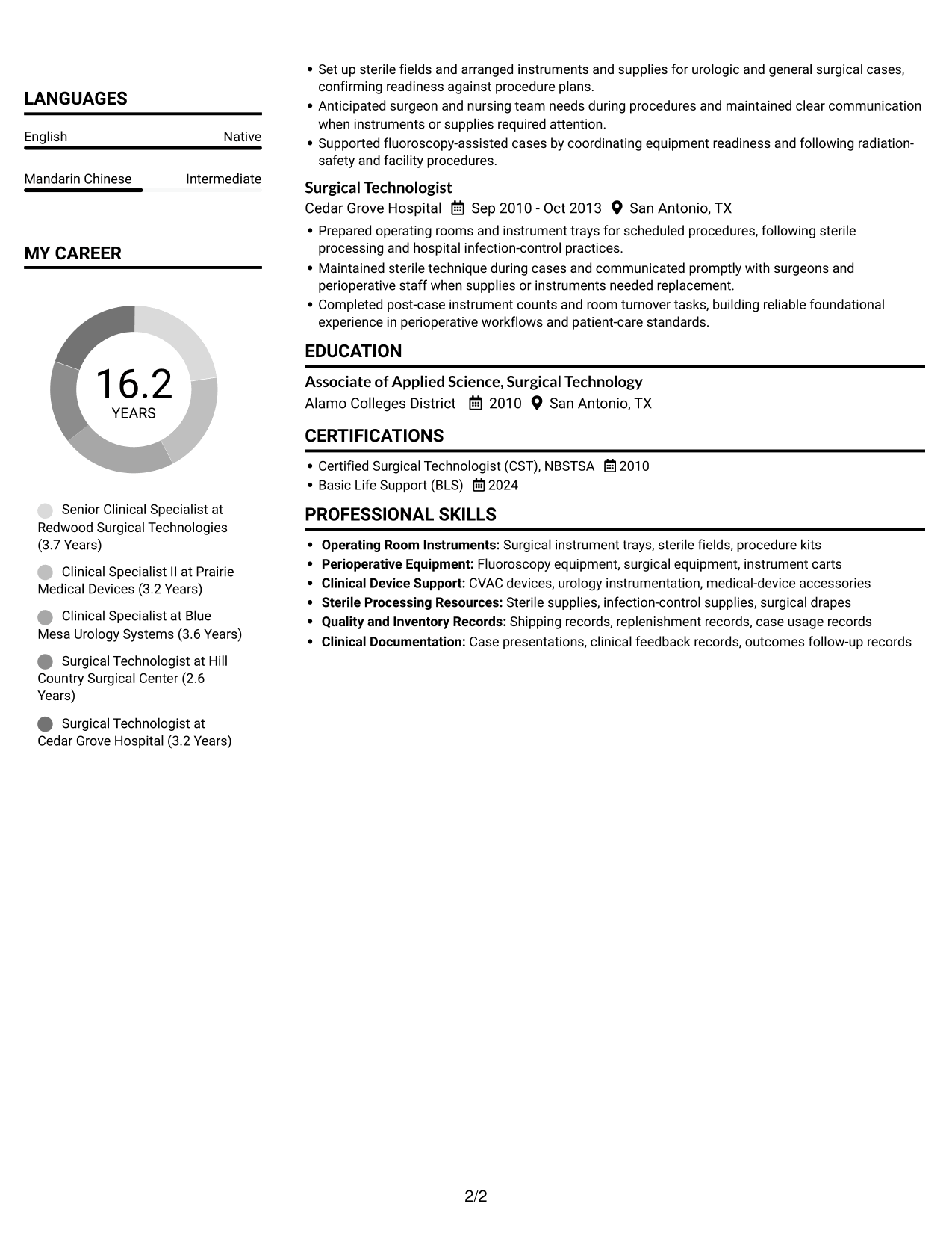 Resume example — page 2