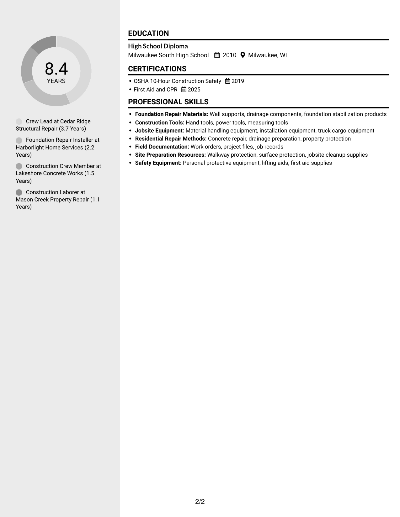 Resume example — page 2