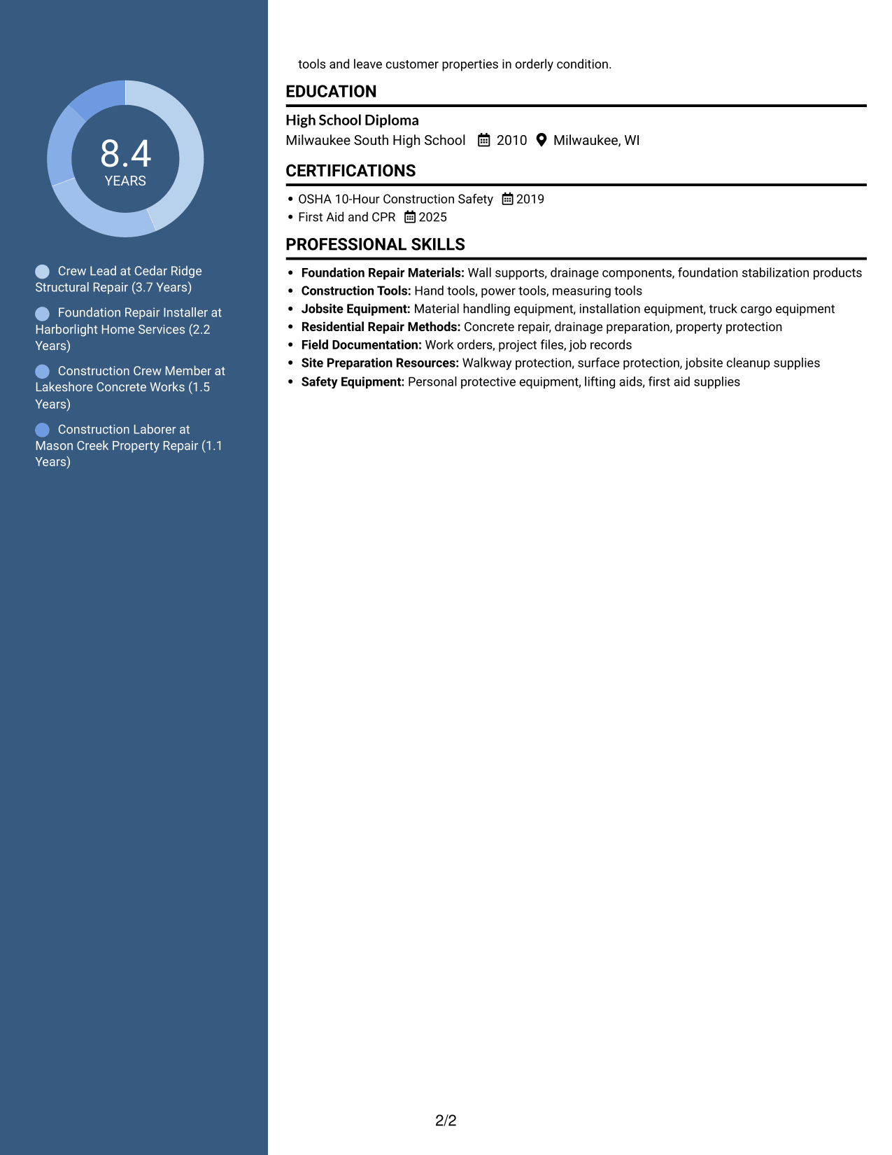 Resume example — page 2