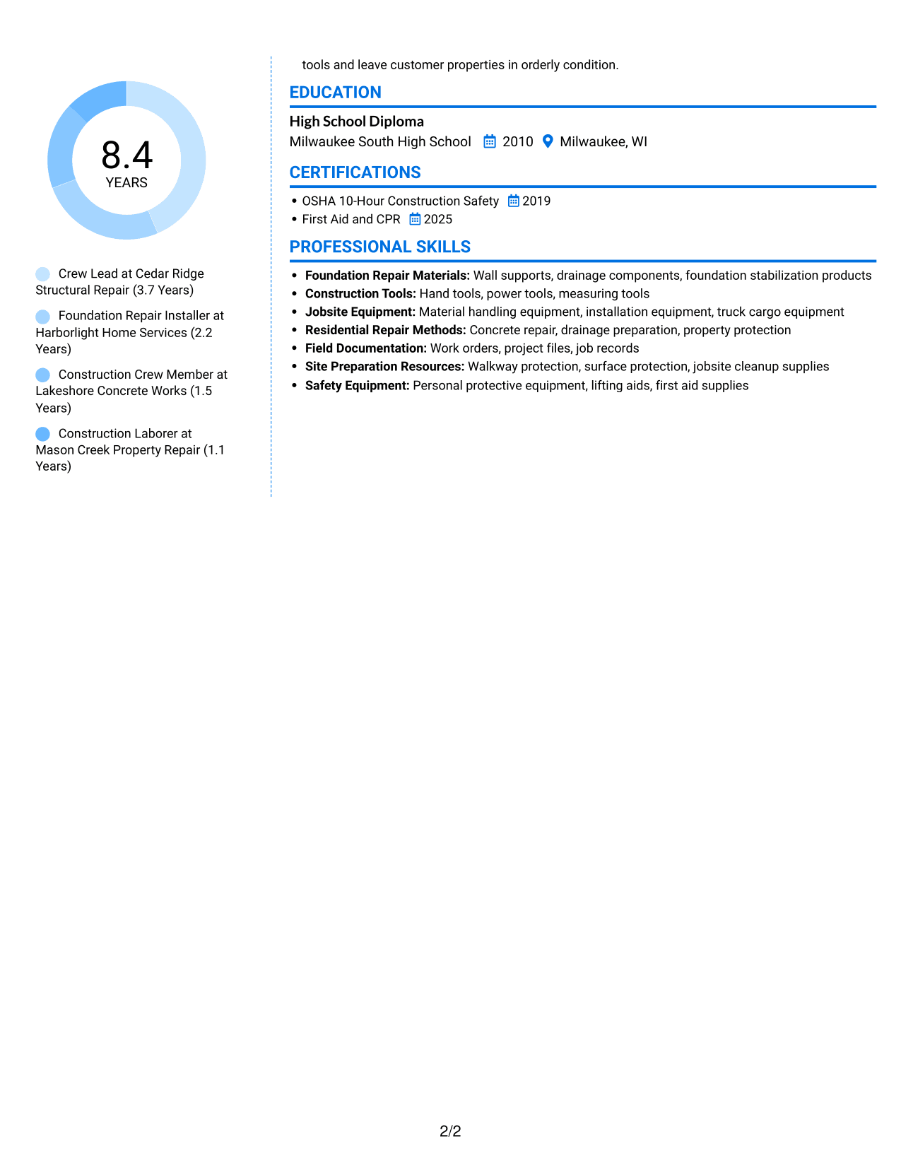 Resume example — page 2