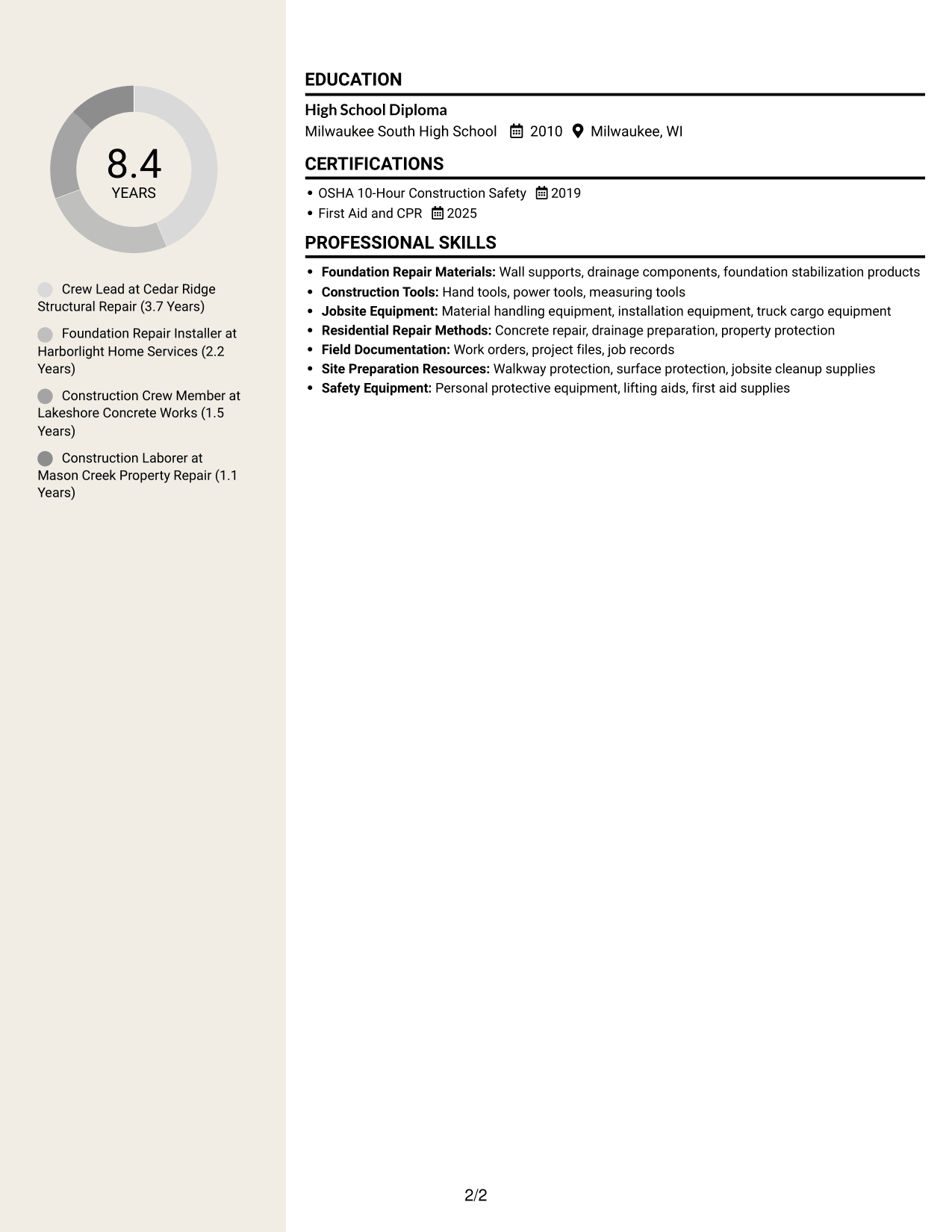 Resume example — page 2