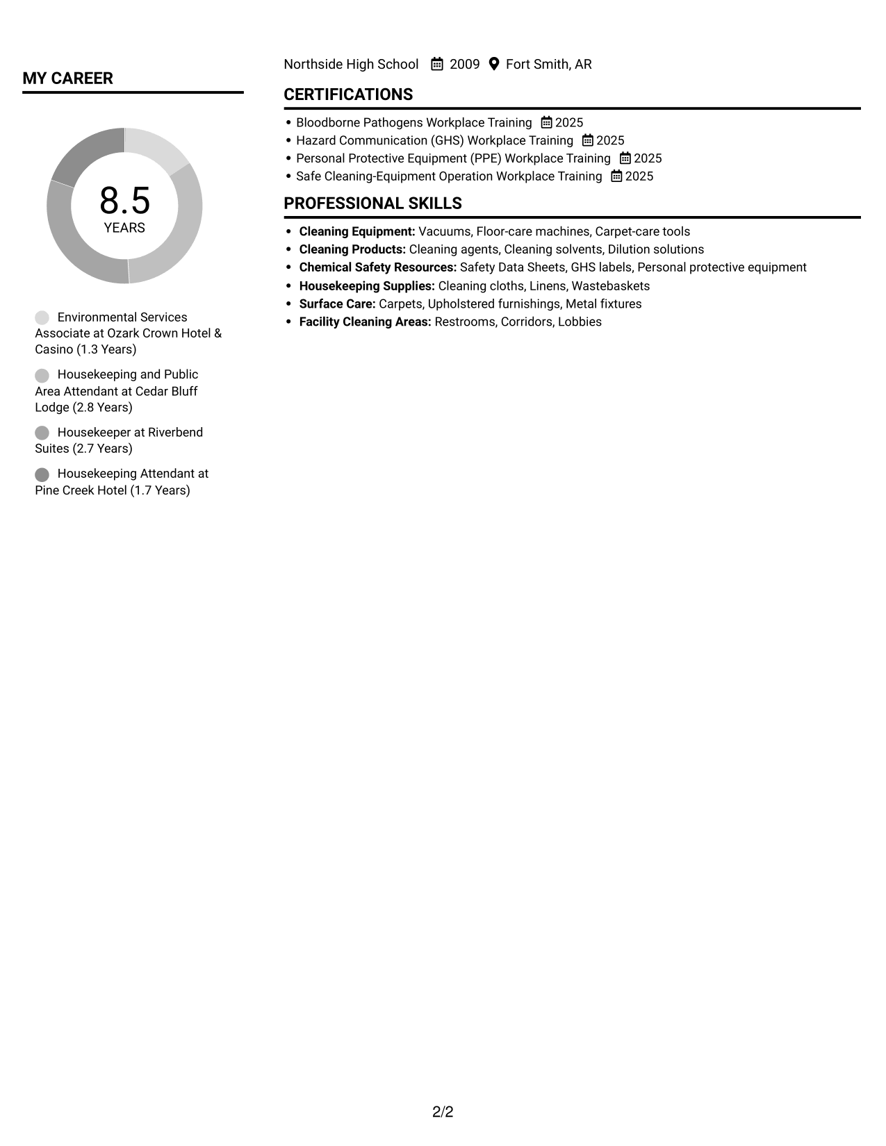 Resume example — page 2