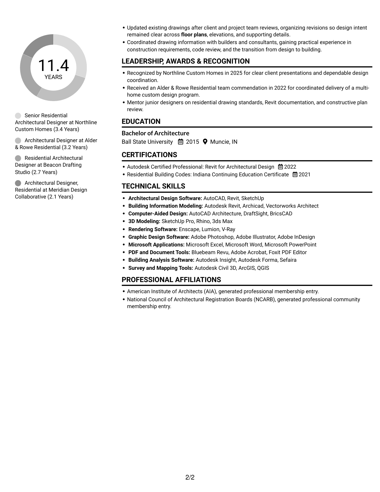 Resume example — page 2