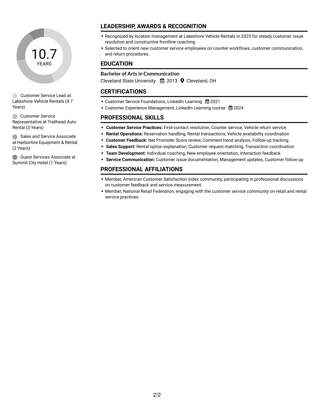 Resume example — page 2