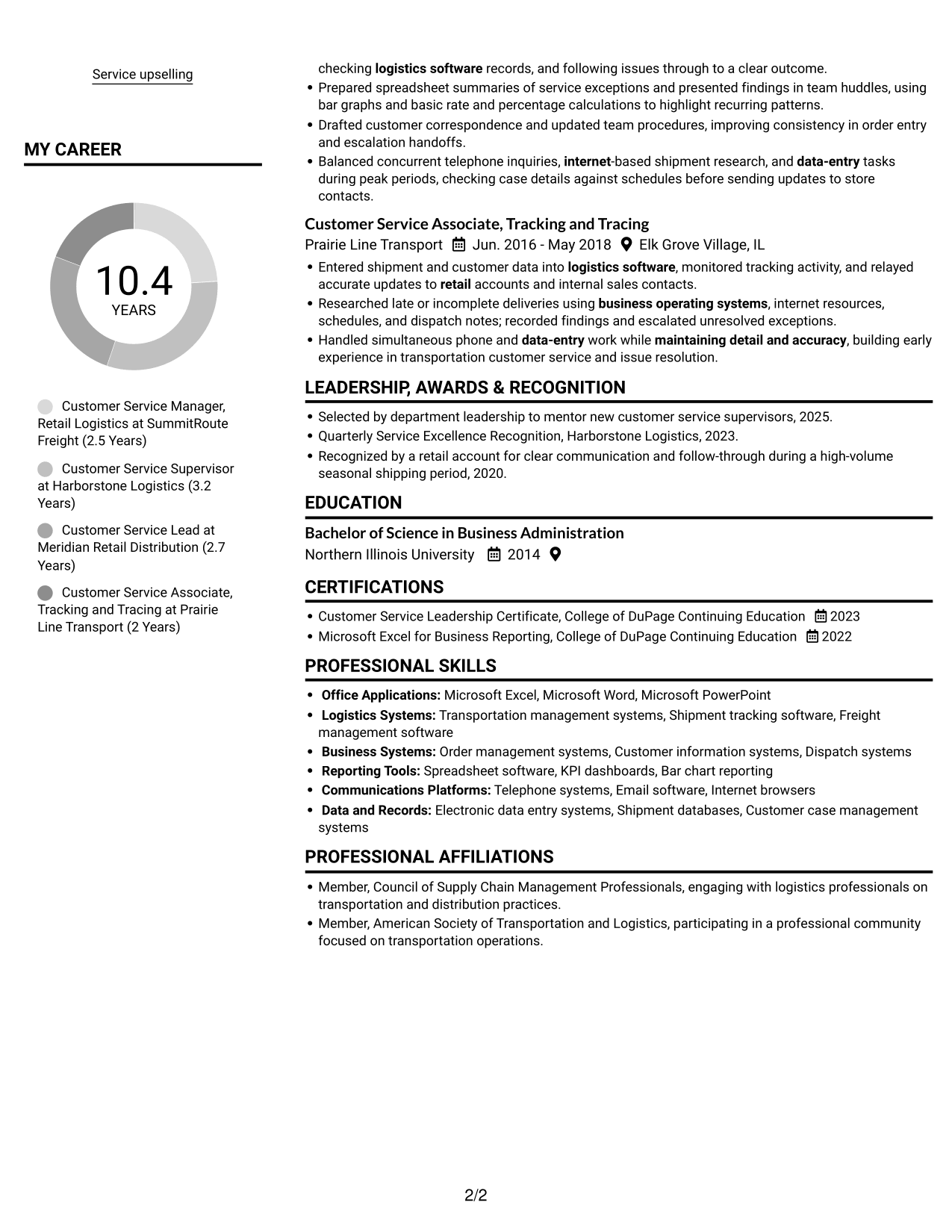 Resume example — page 2