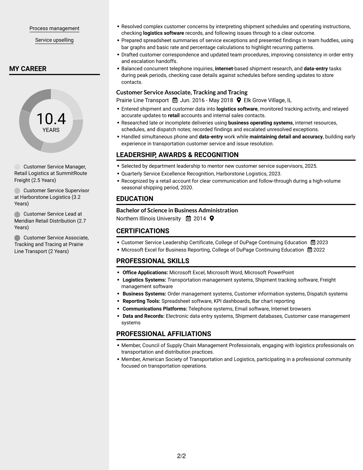 Resume example — page 2
