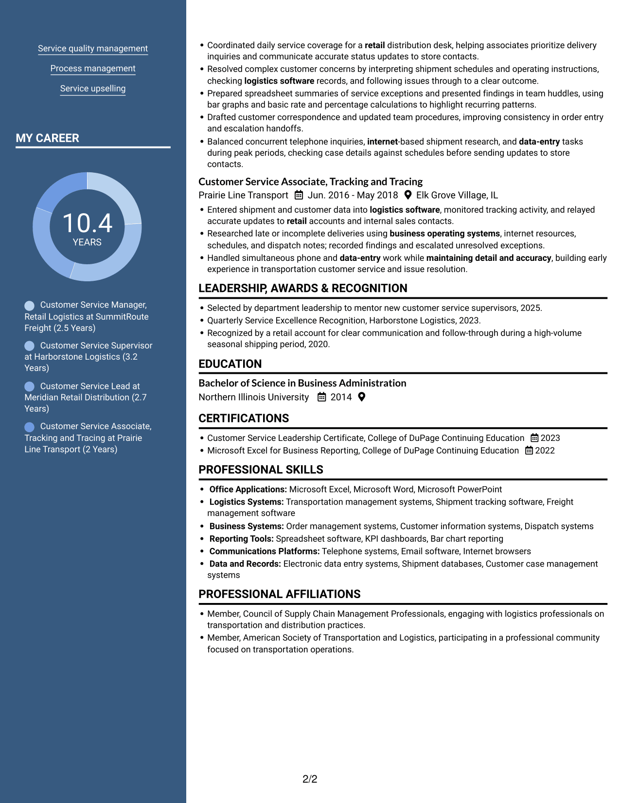 Resume example — page 2