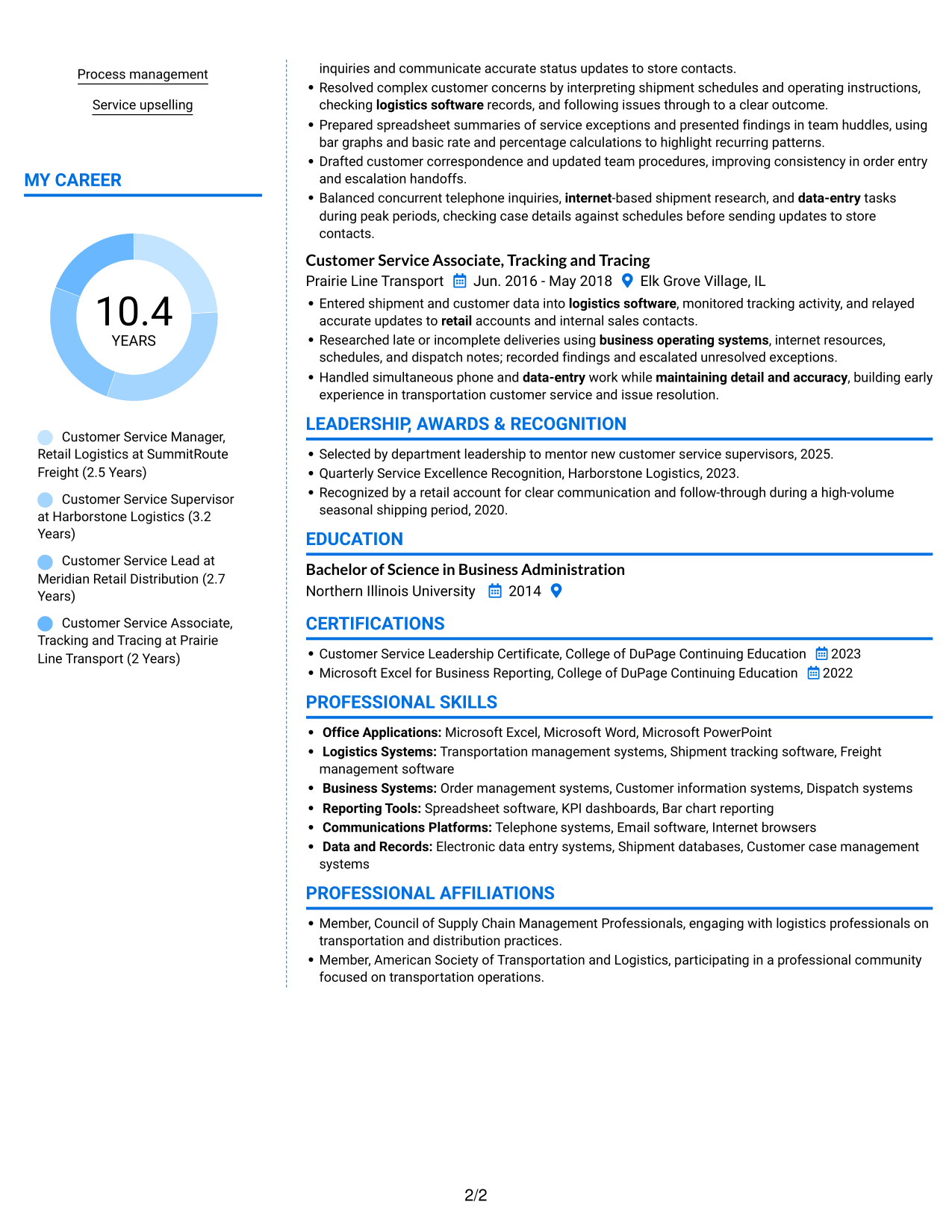 Resume example — page 2