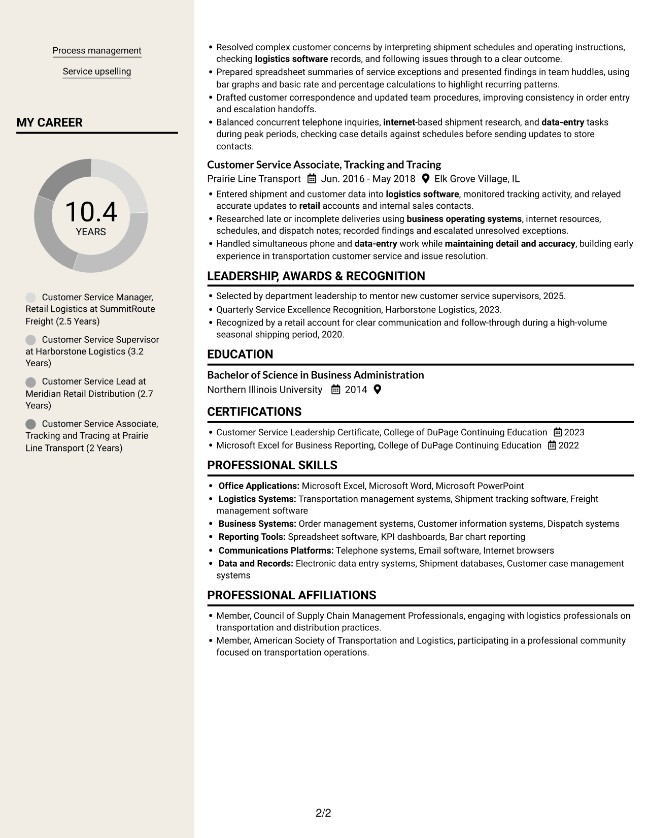 Resume example — page 2