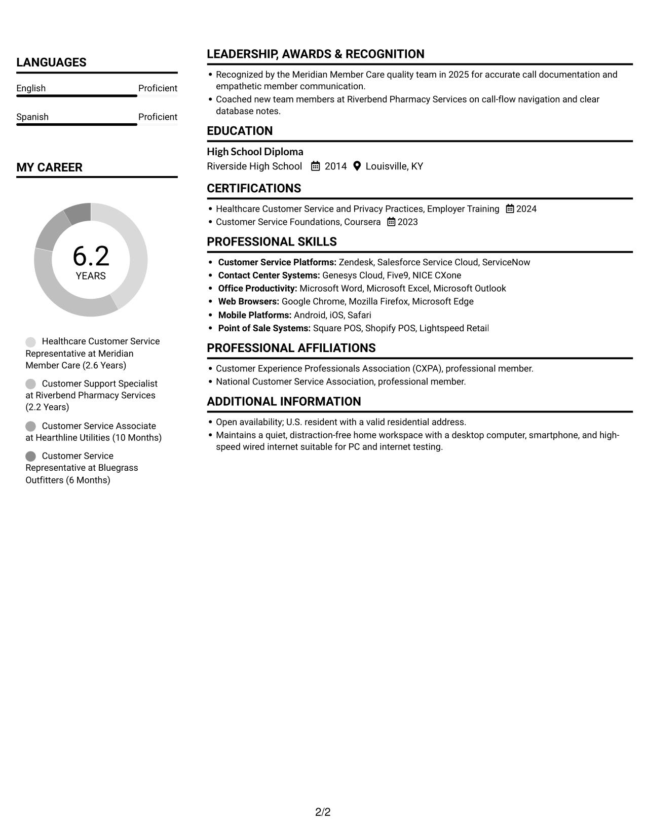 Resume example — page 2