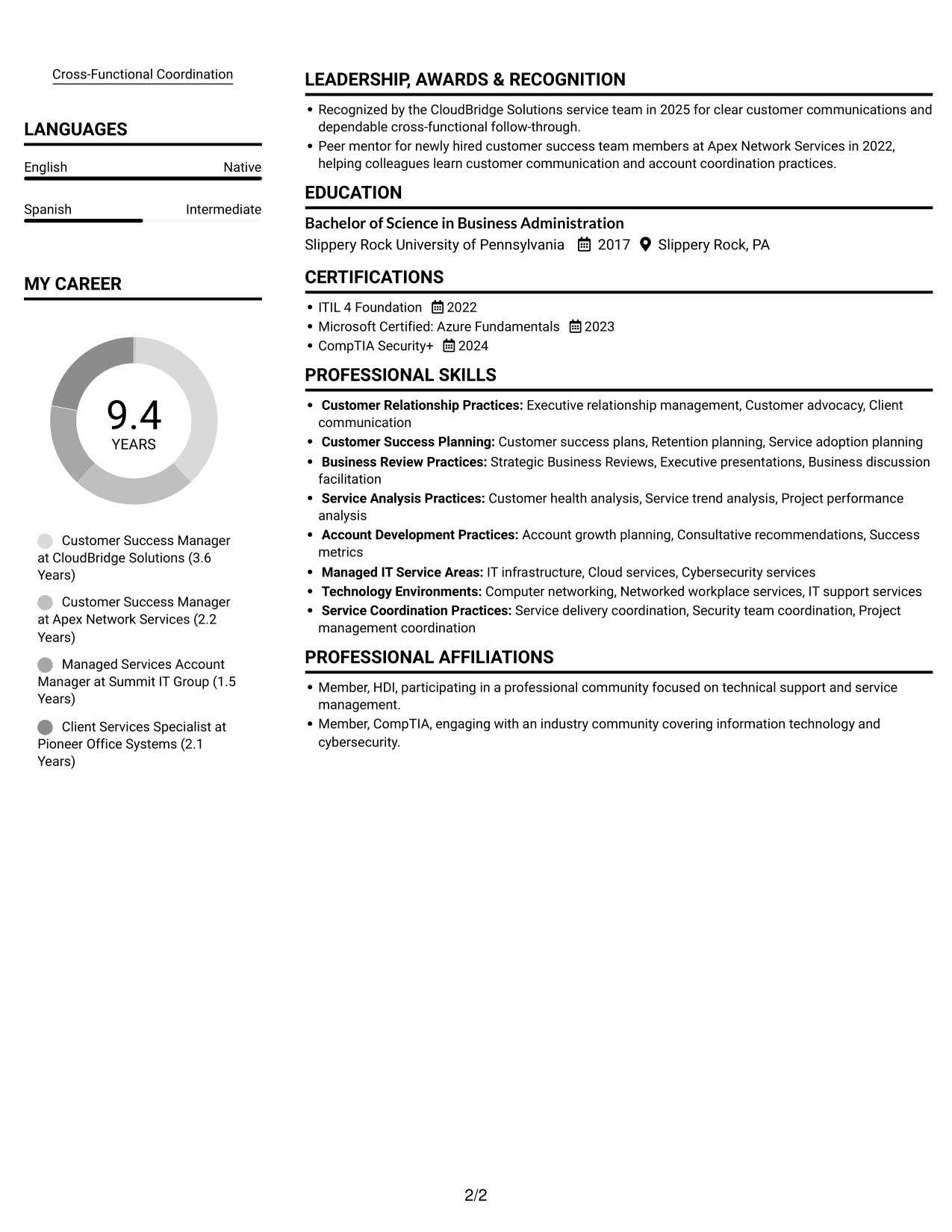 Resume example — page 2