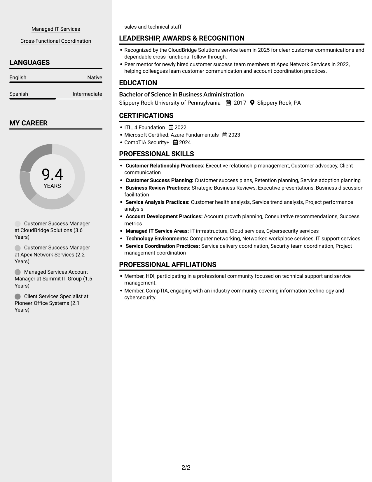 Resume example — page 2