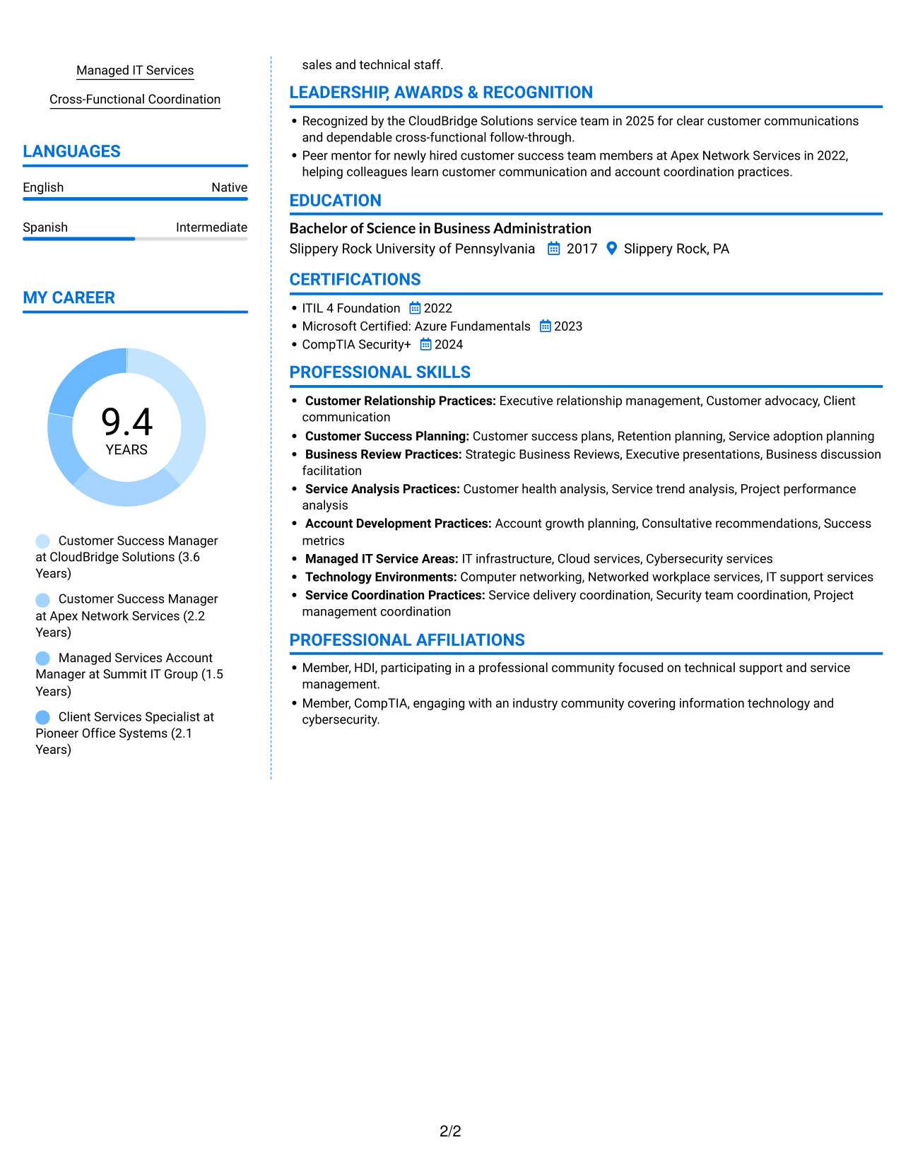 Resume example — page 2