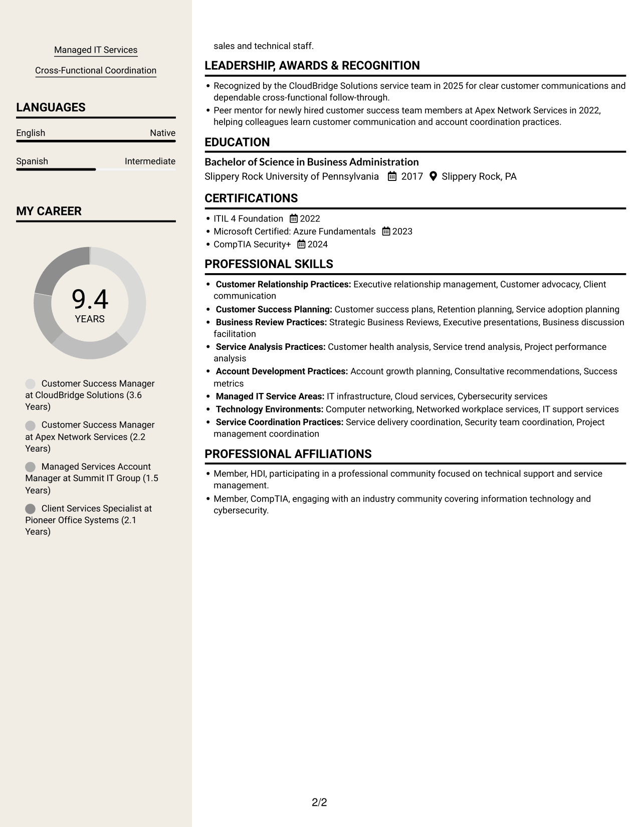 Resume example — page 2