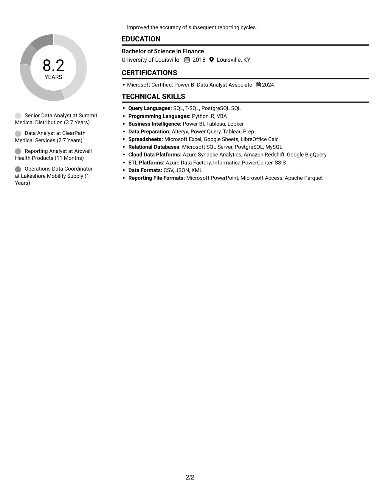 Resume example — page 2