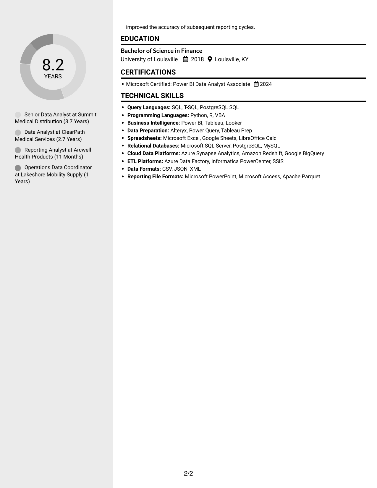 Resume example — page 2