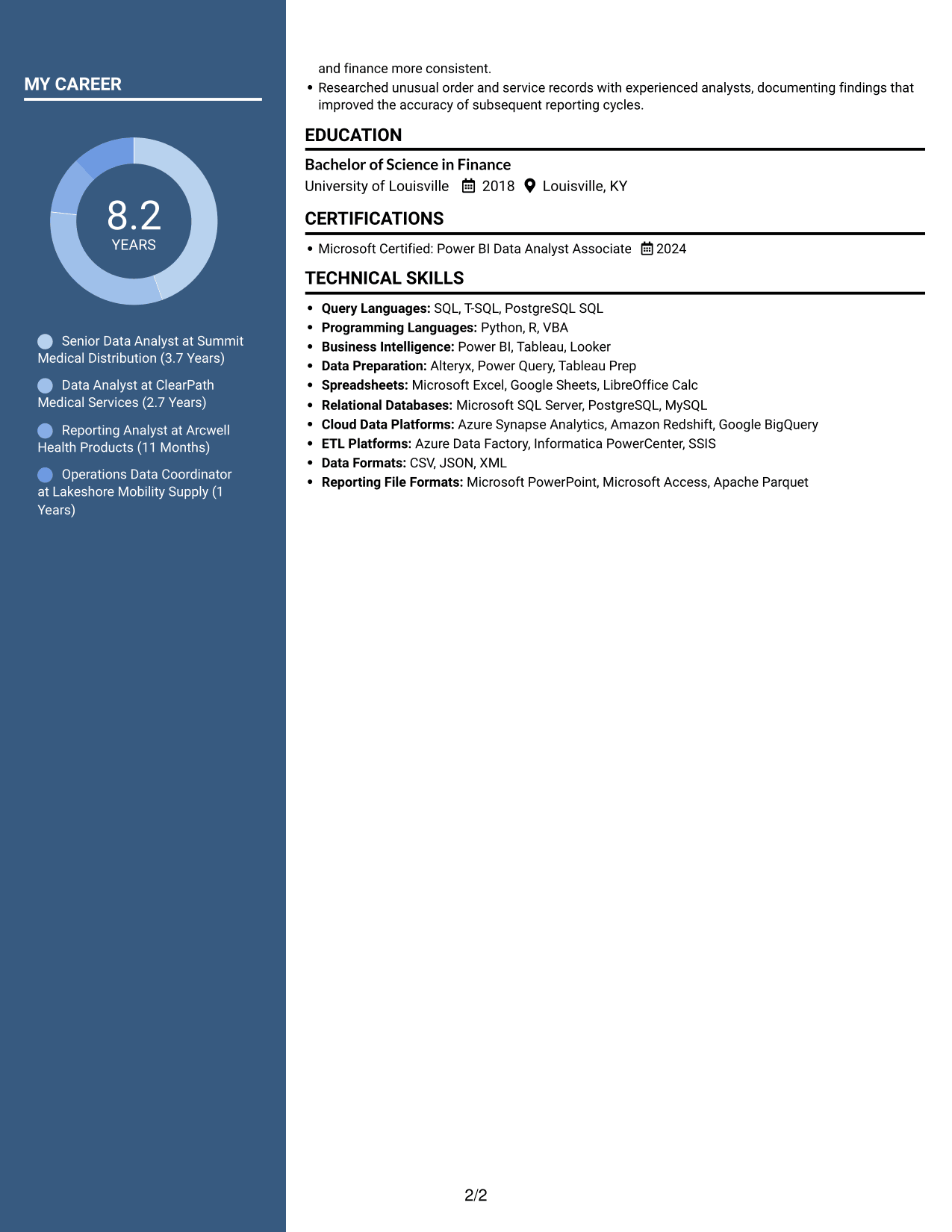 Resume example — page 2