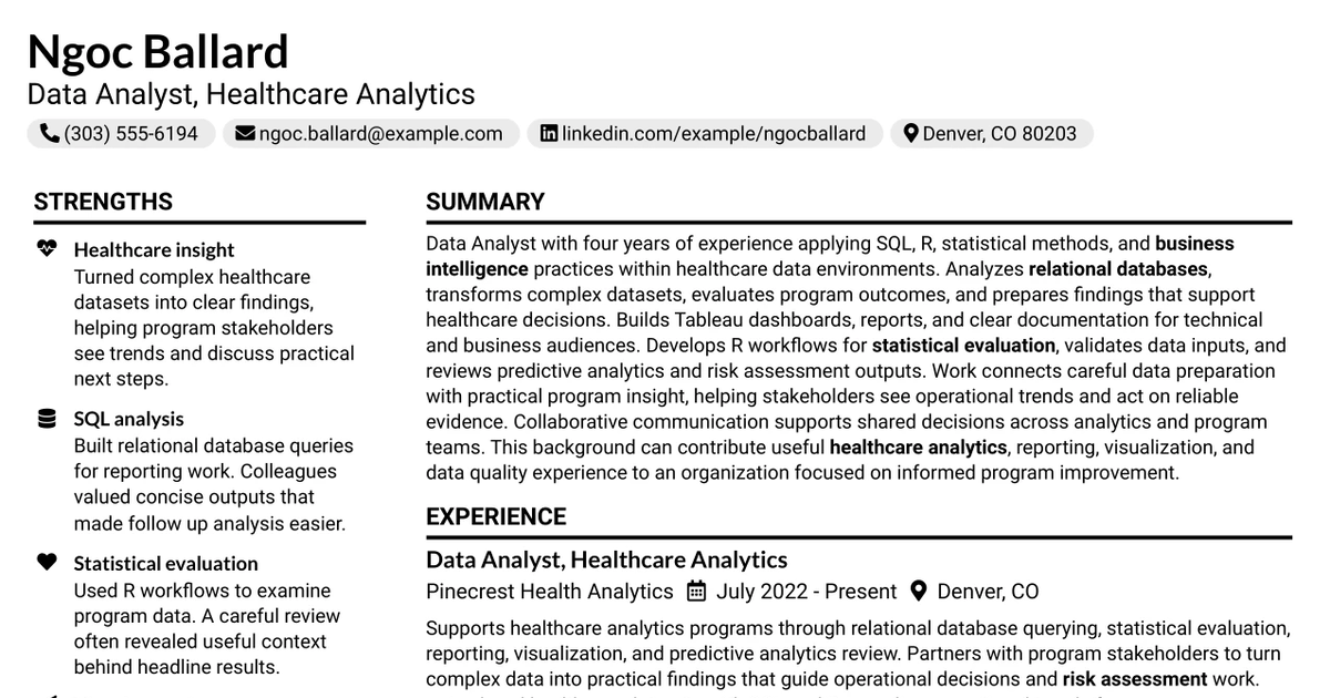 33 Data Analyst - Healthcare Analytics Resume Templates with Example