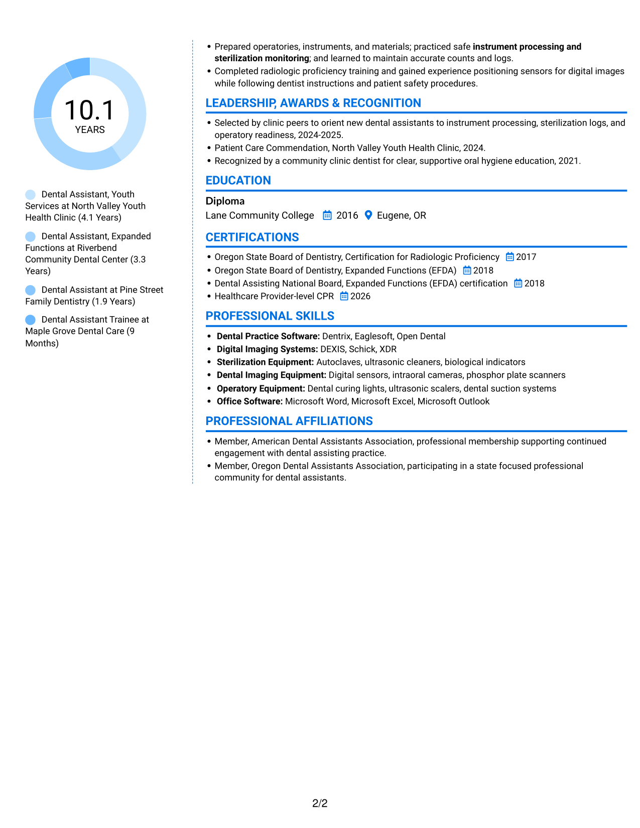 Resume example — page 2