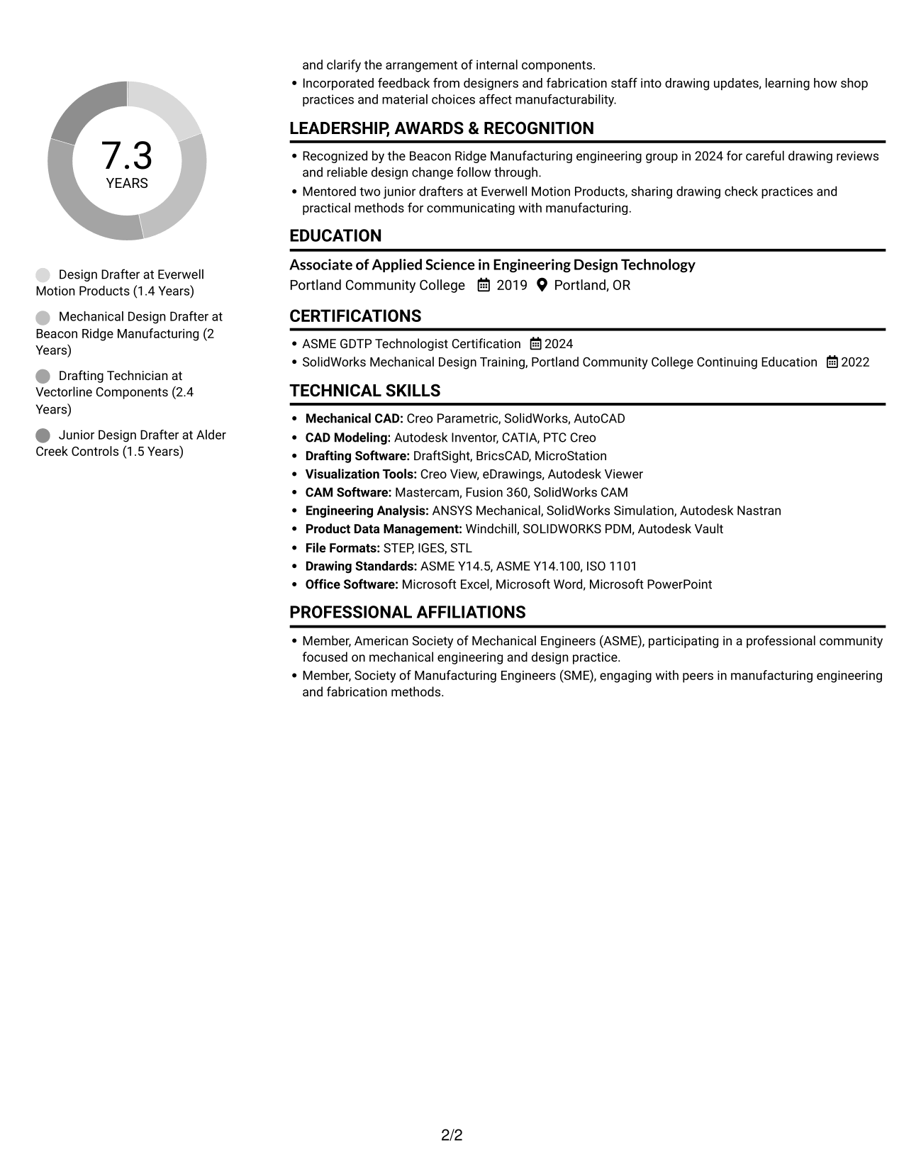 Resume example — page 2