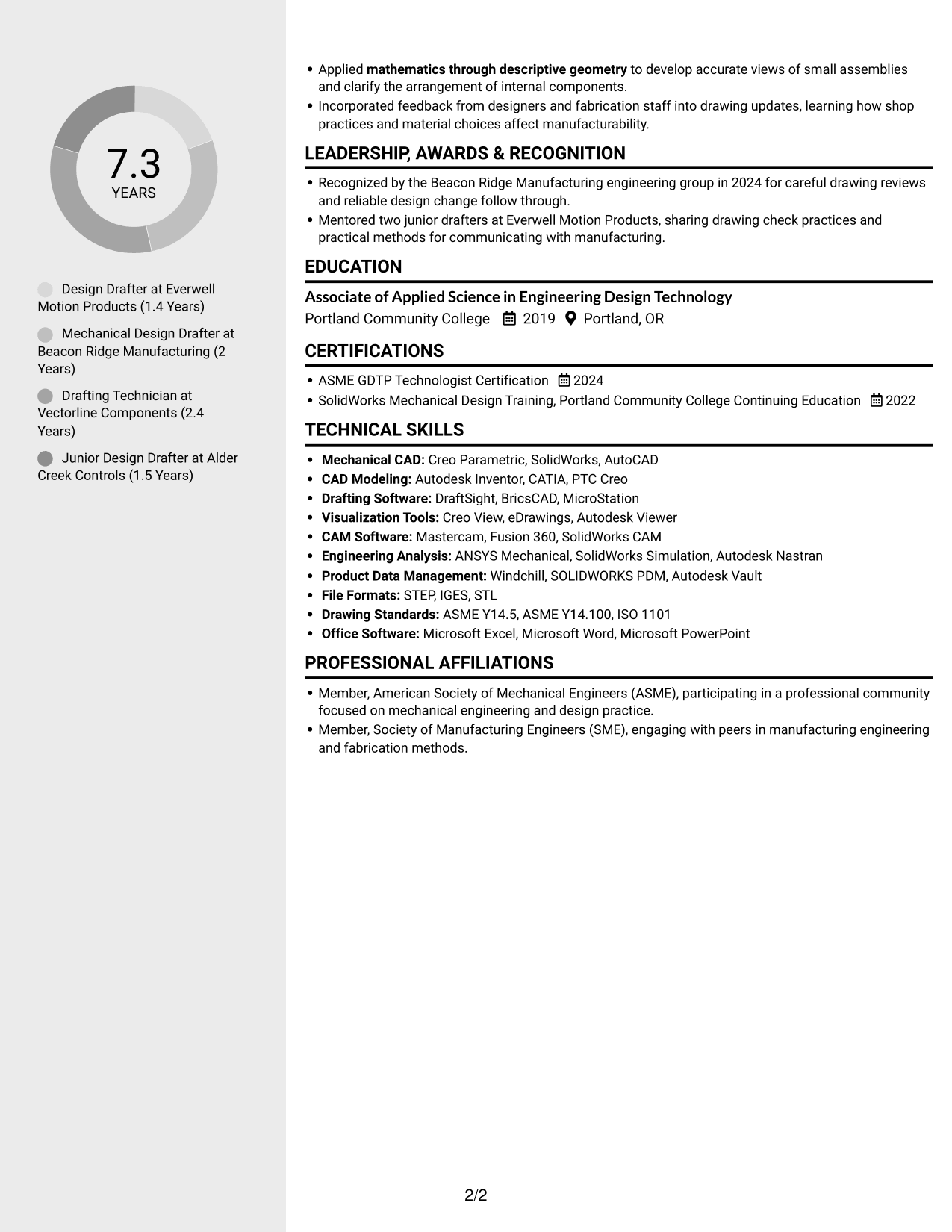 Resume example — page 2