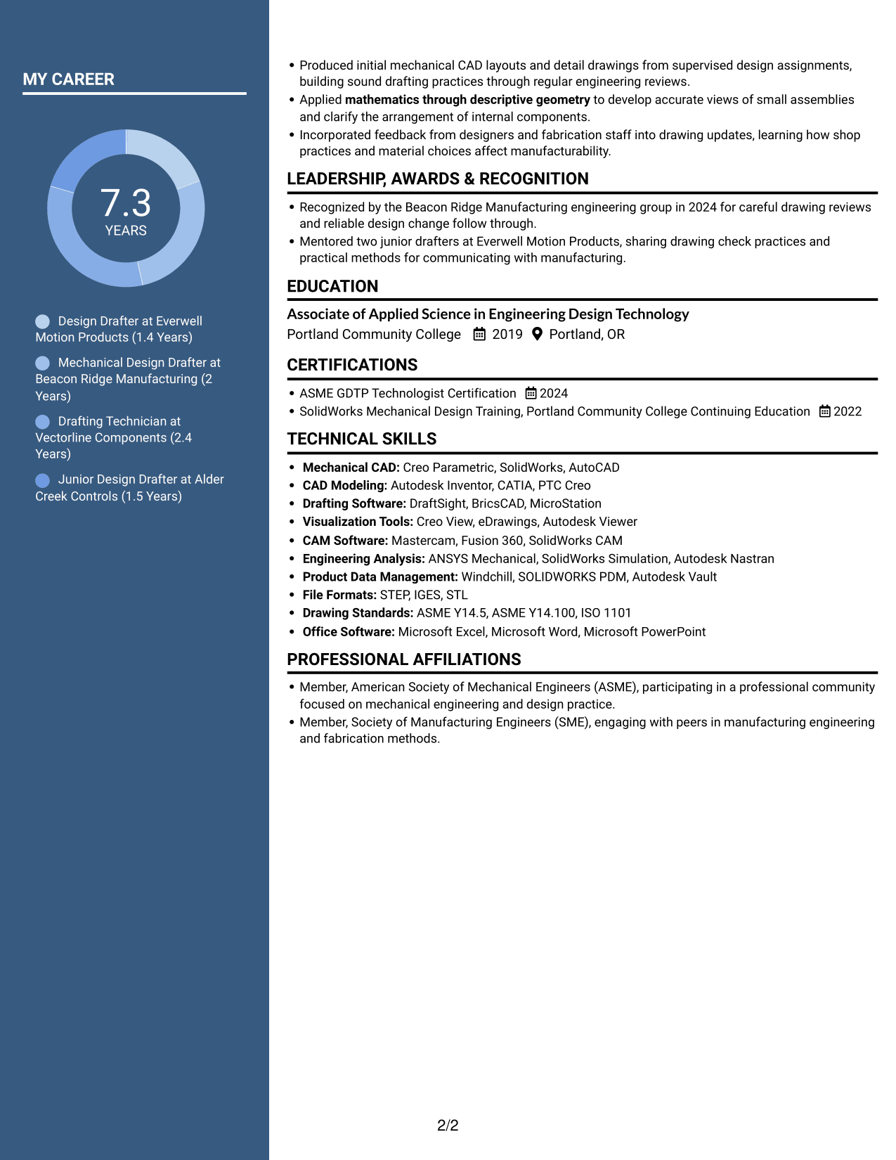 Resume example — page 2