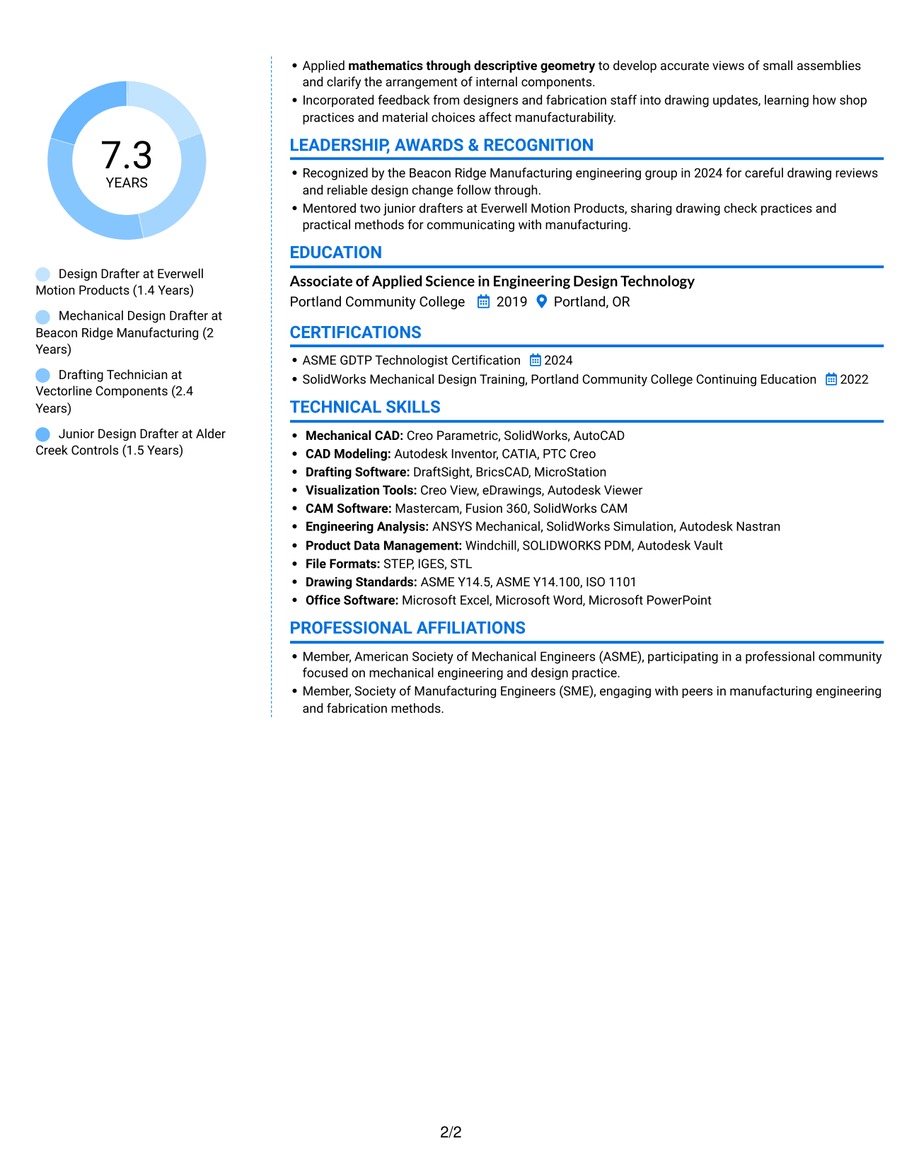 Resume example — page 2