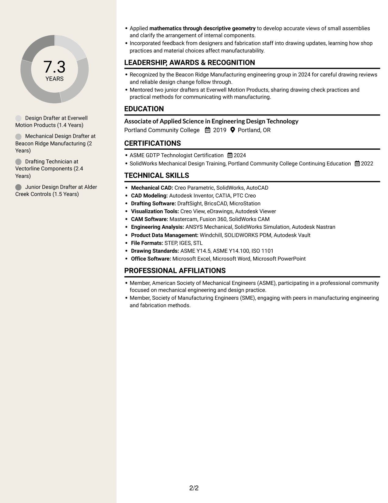 Resume example — page 2