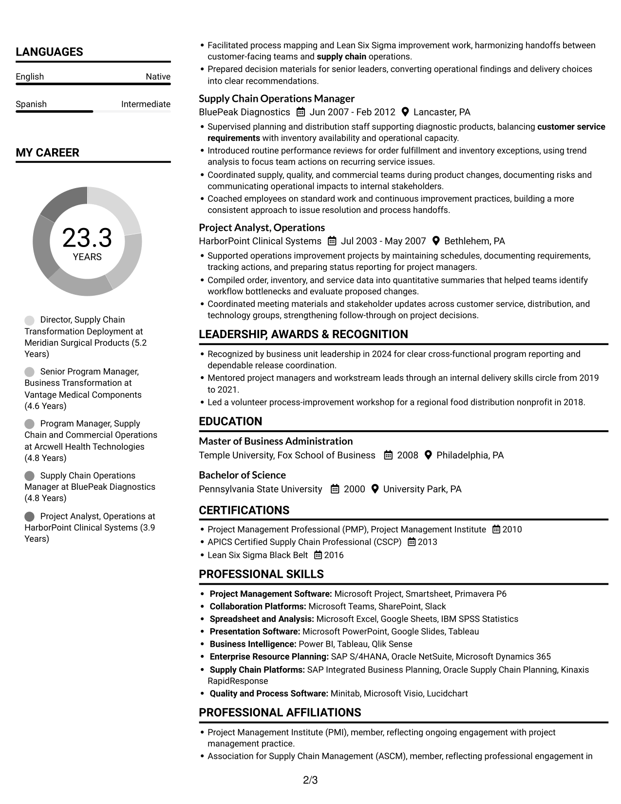 Resume example — page 2