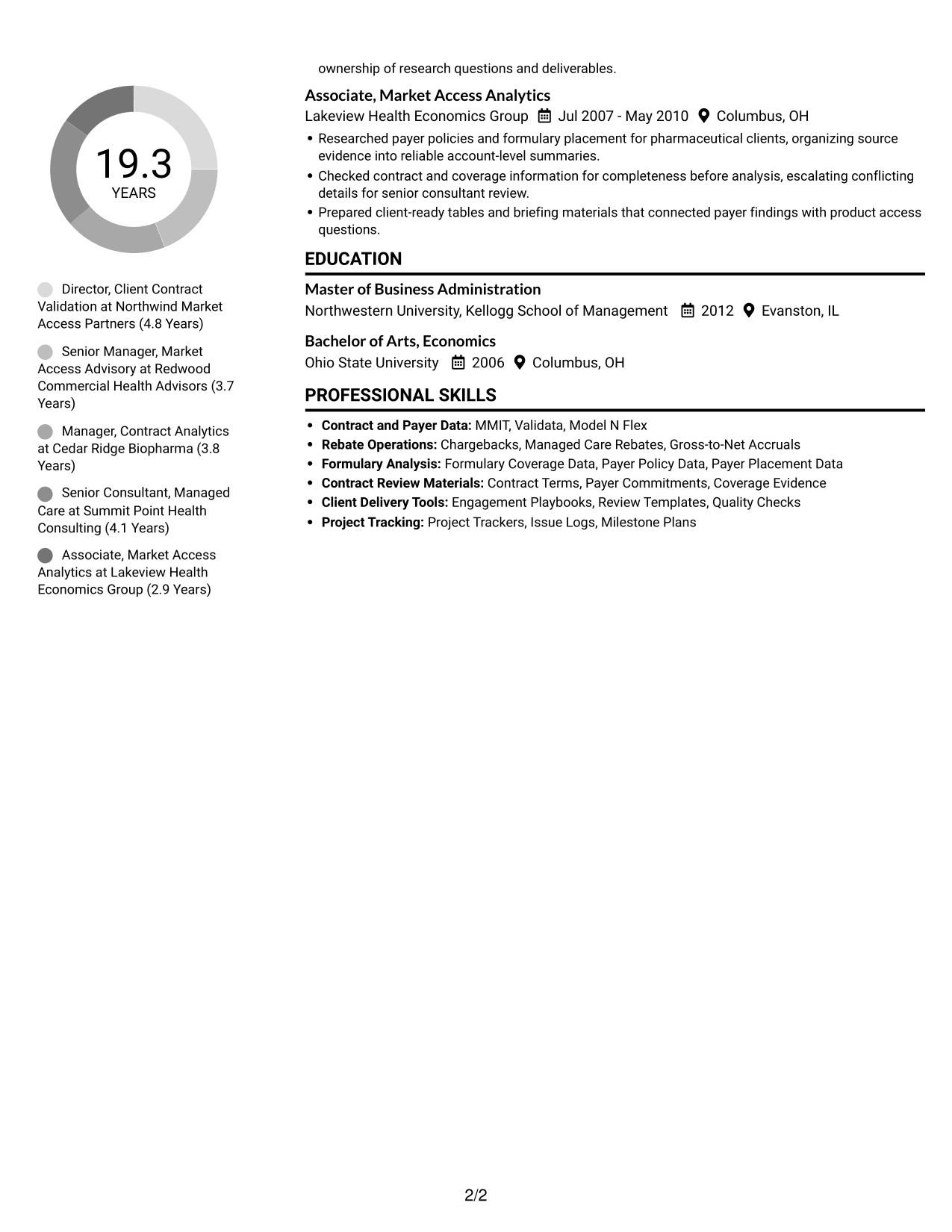 Resume example — page 2